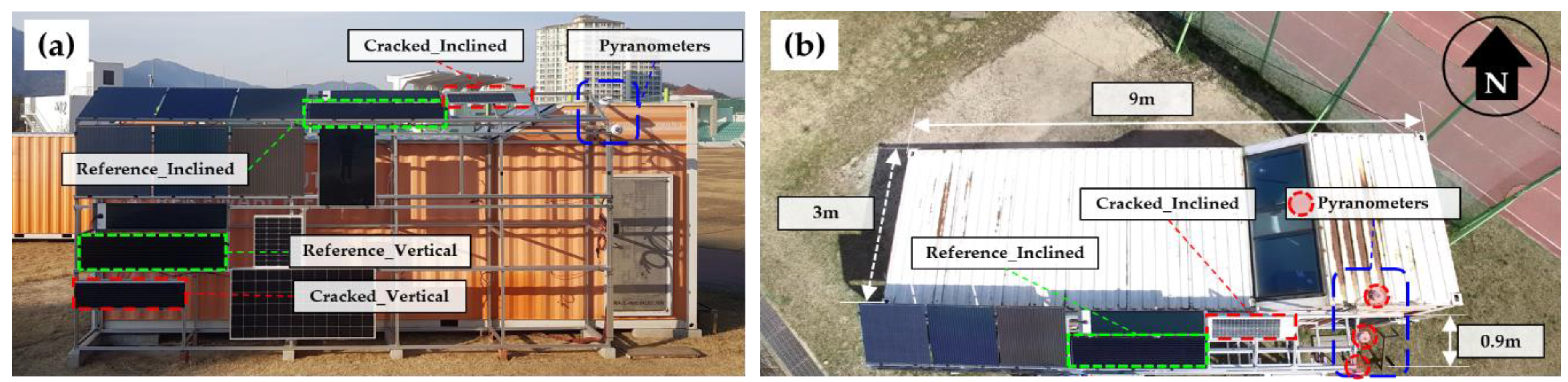 Energies 14 00836 g004