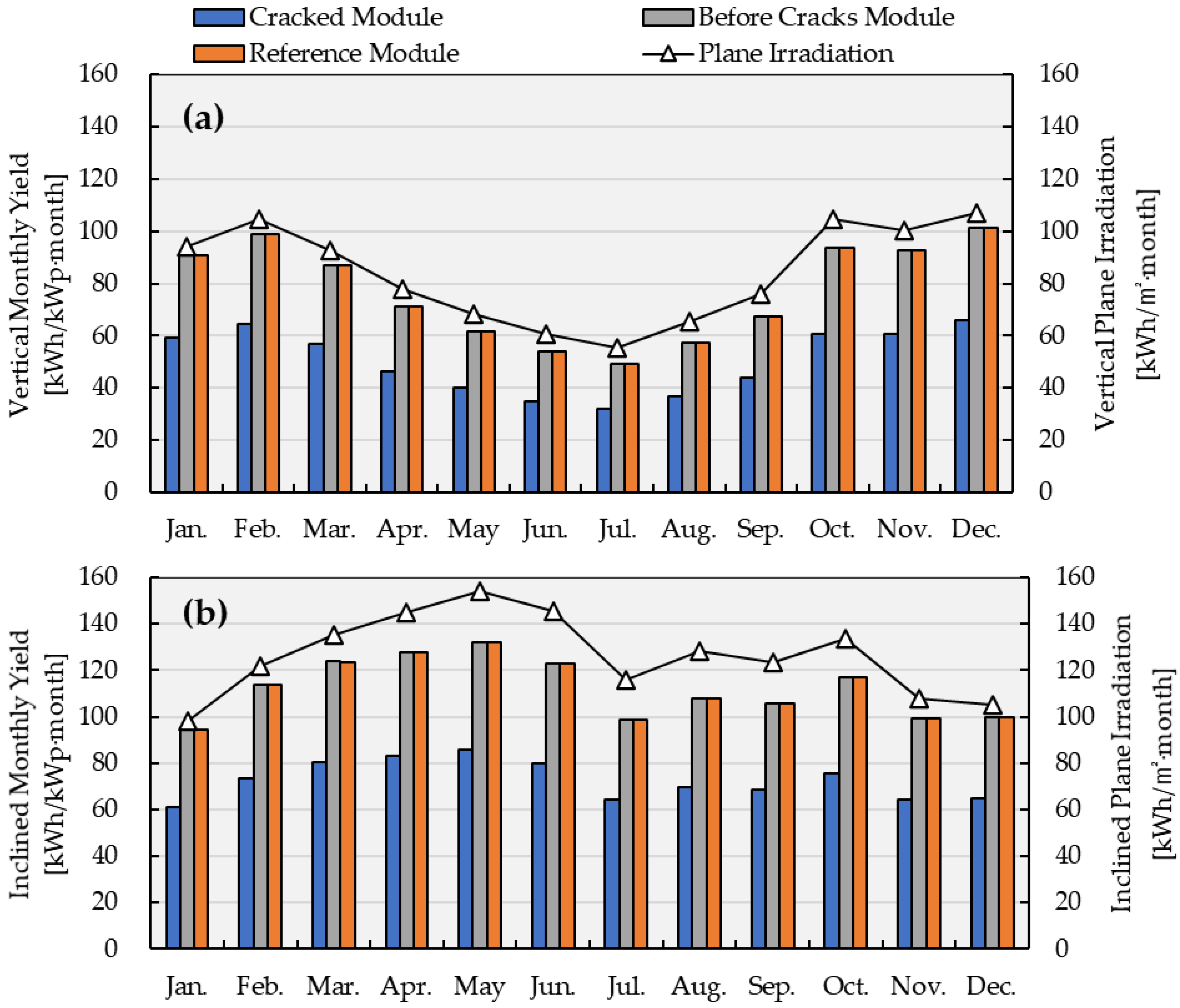 Energies 14 00836 g013