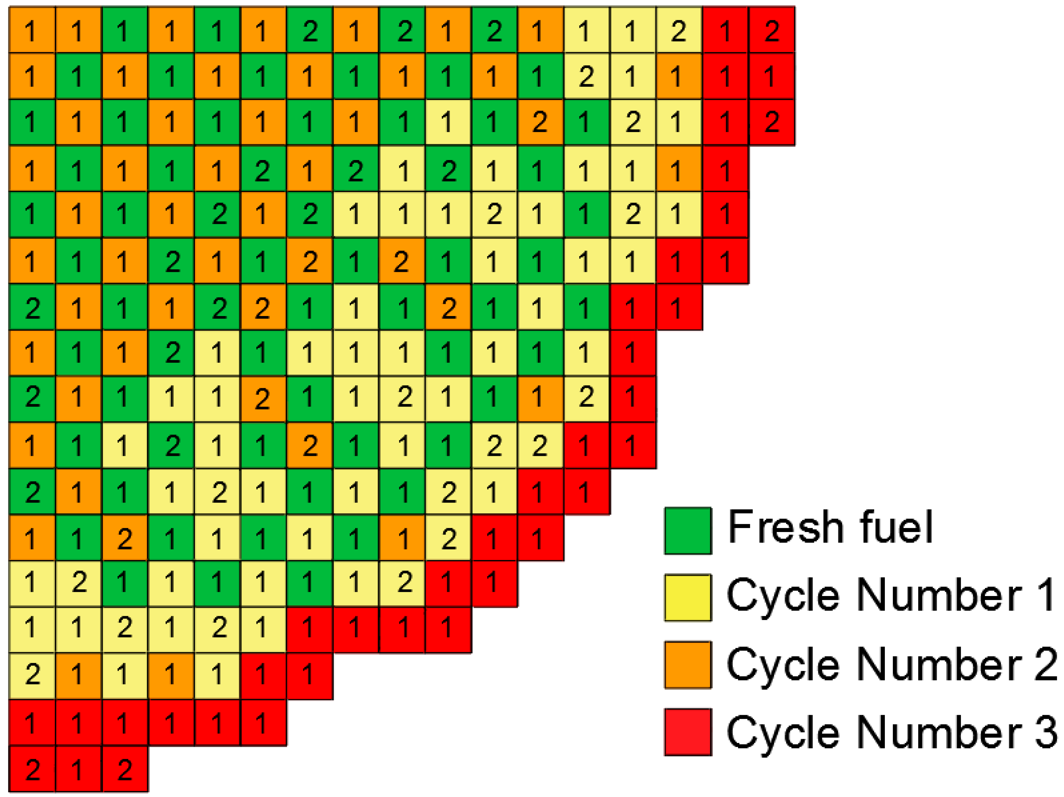 Energies 14 00838 g003