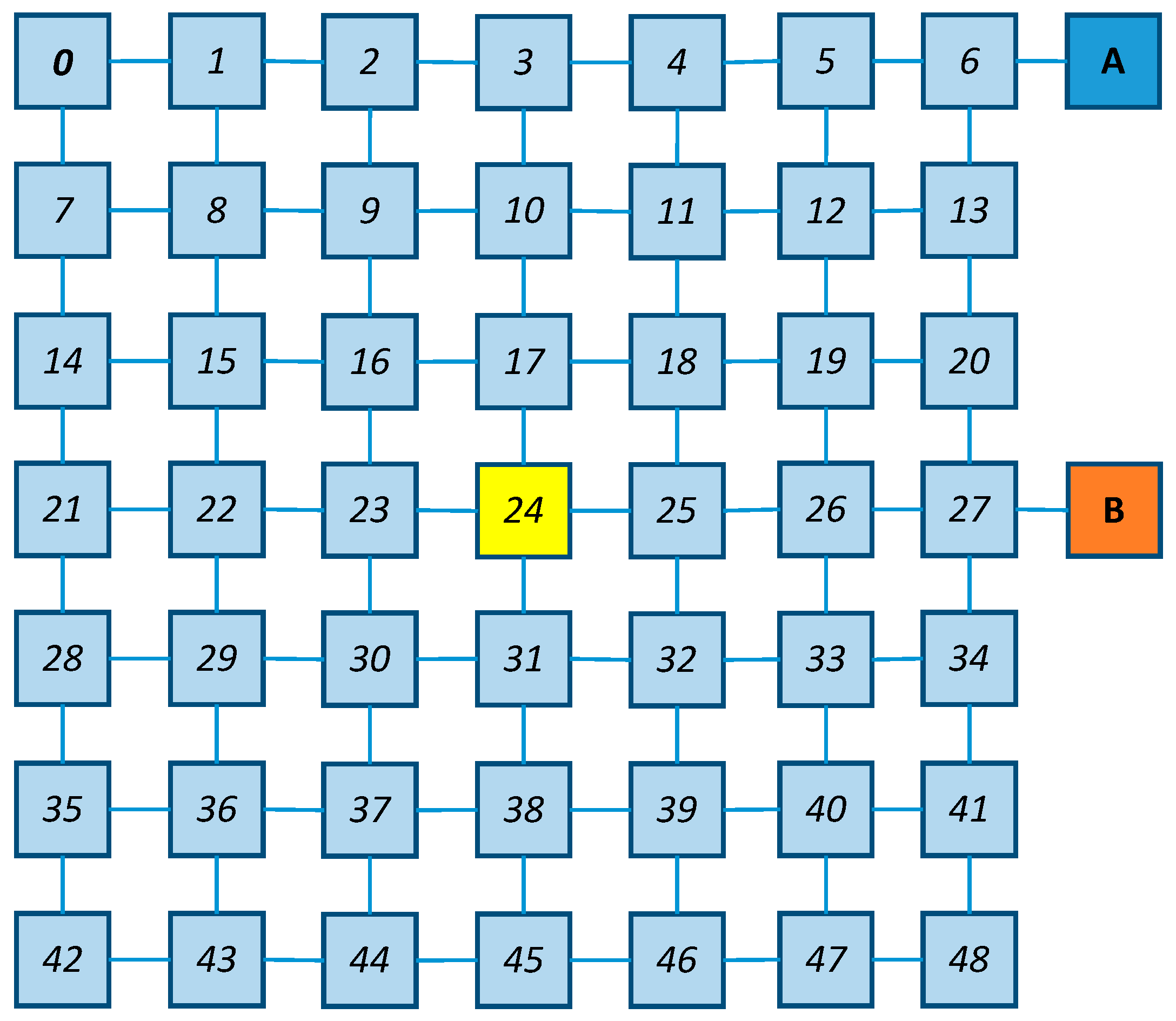 Energies 14 00839 g002