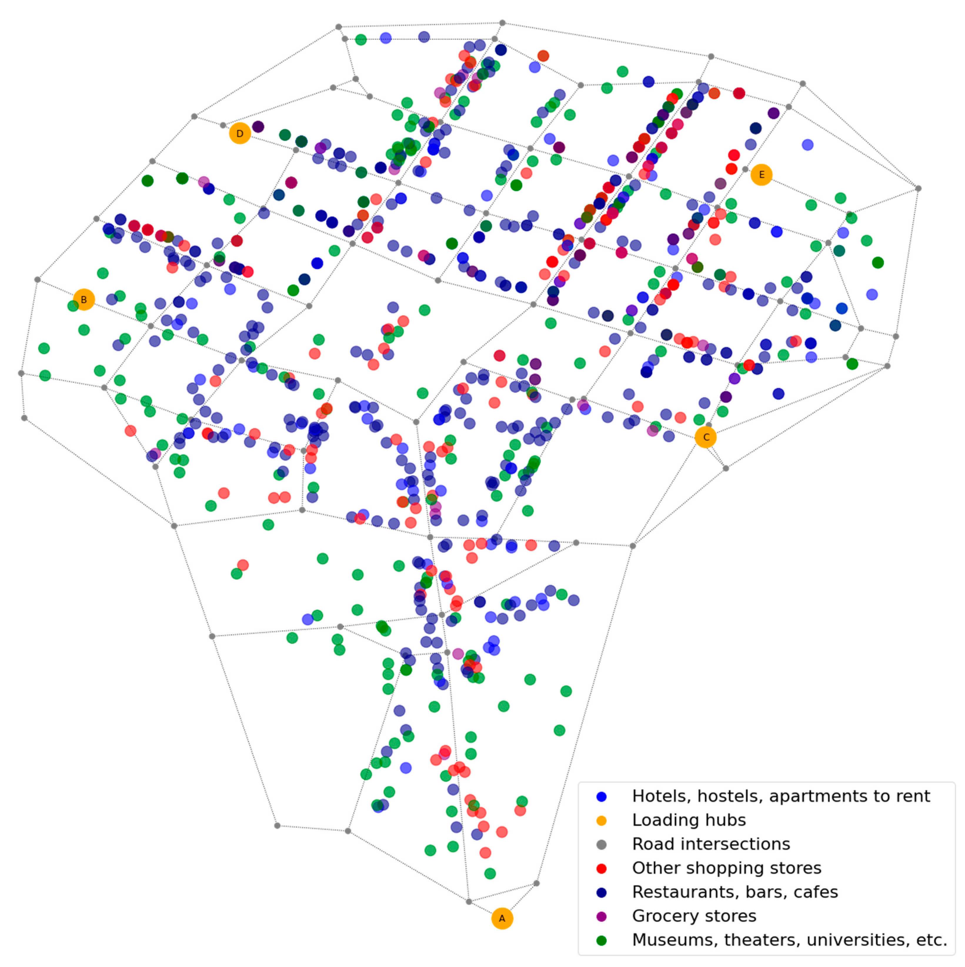 Energies 14 00839 g005