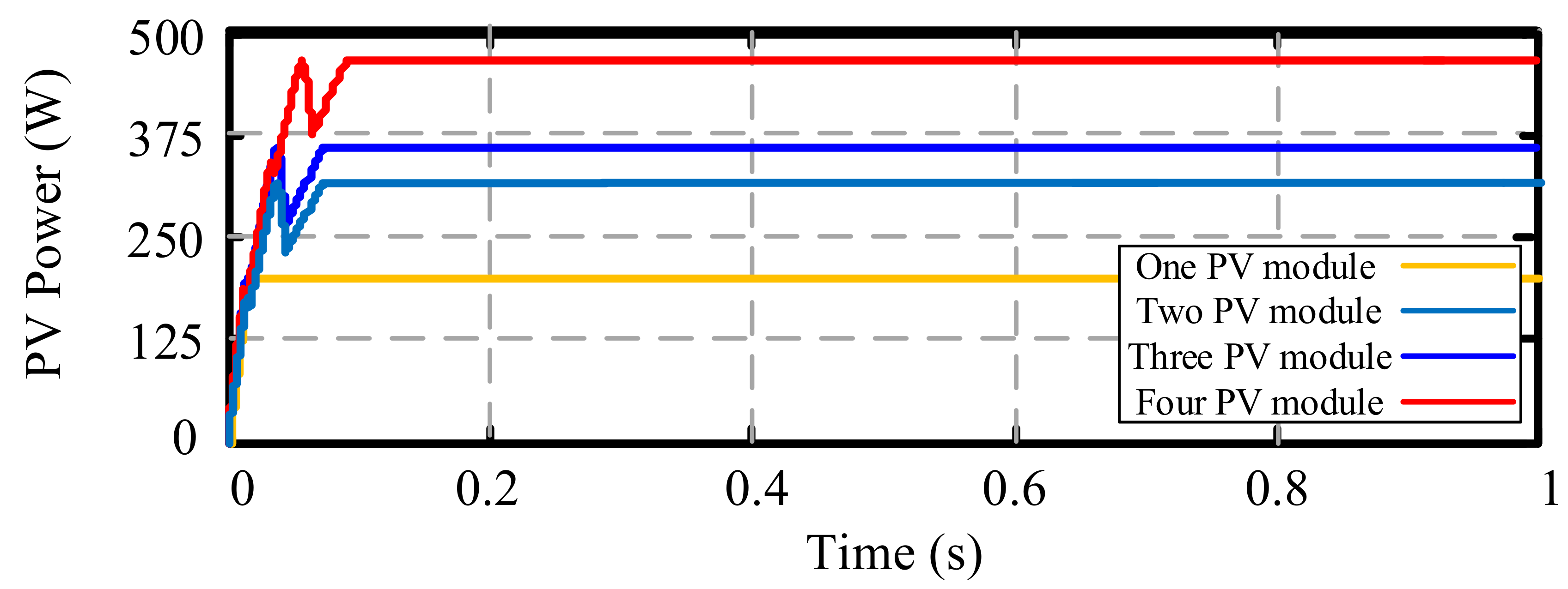 Energies 14 00841 g013 Energies 14 00841 g013