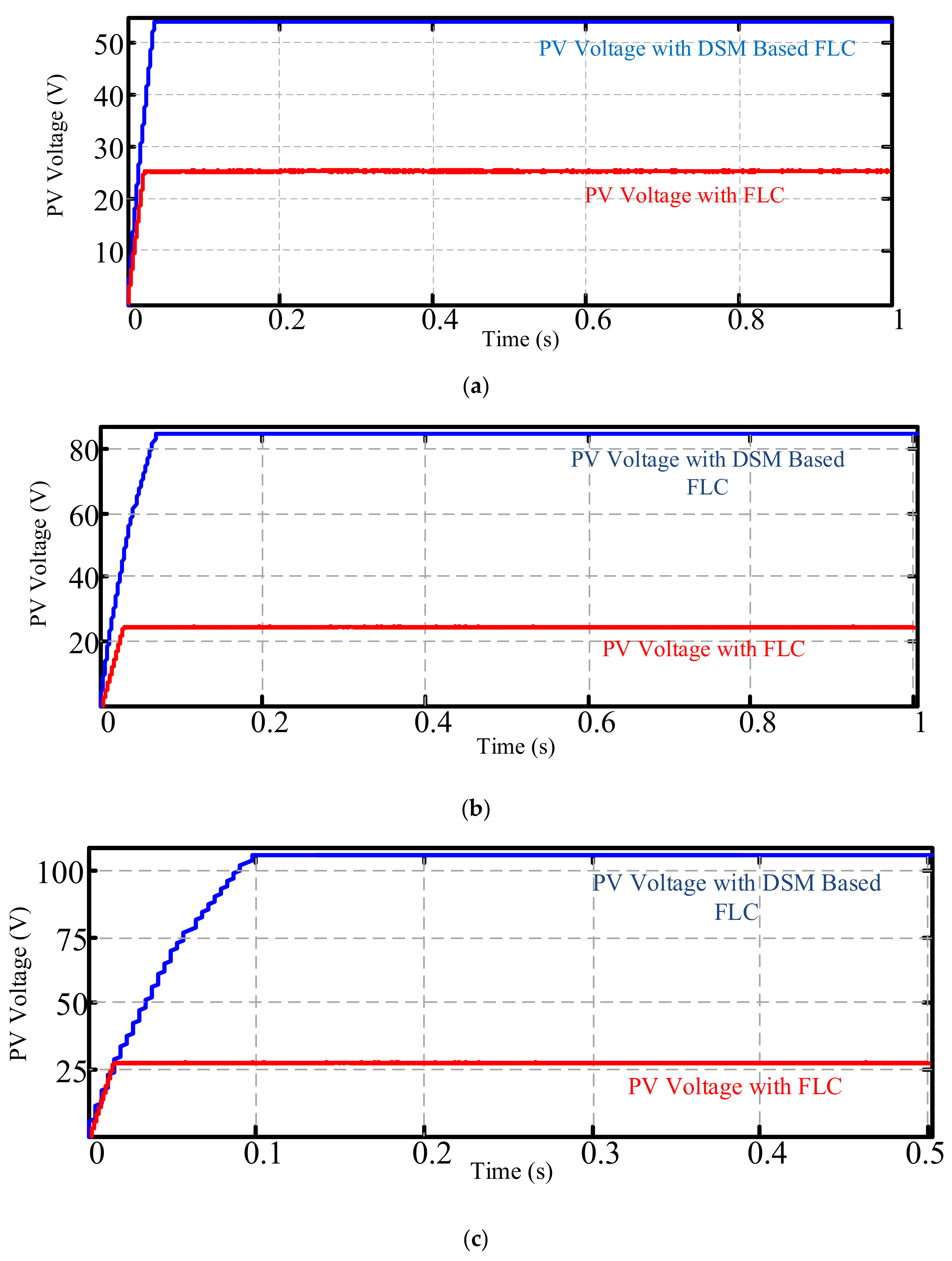 Energies 14 00841 g014 Energies 14 00841 g014