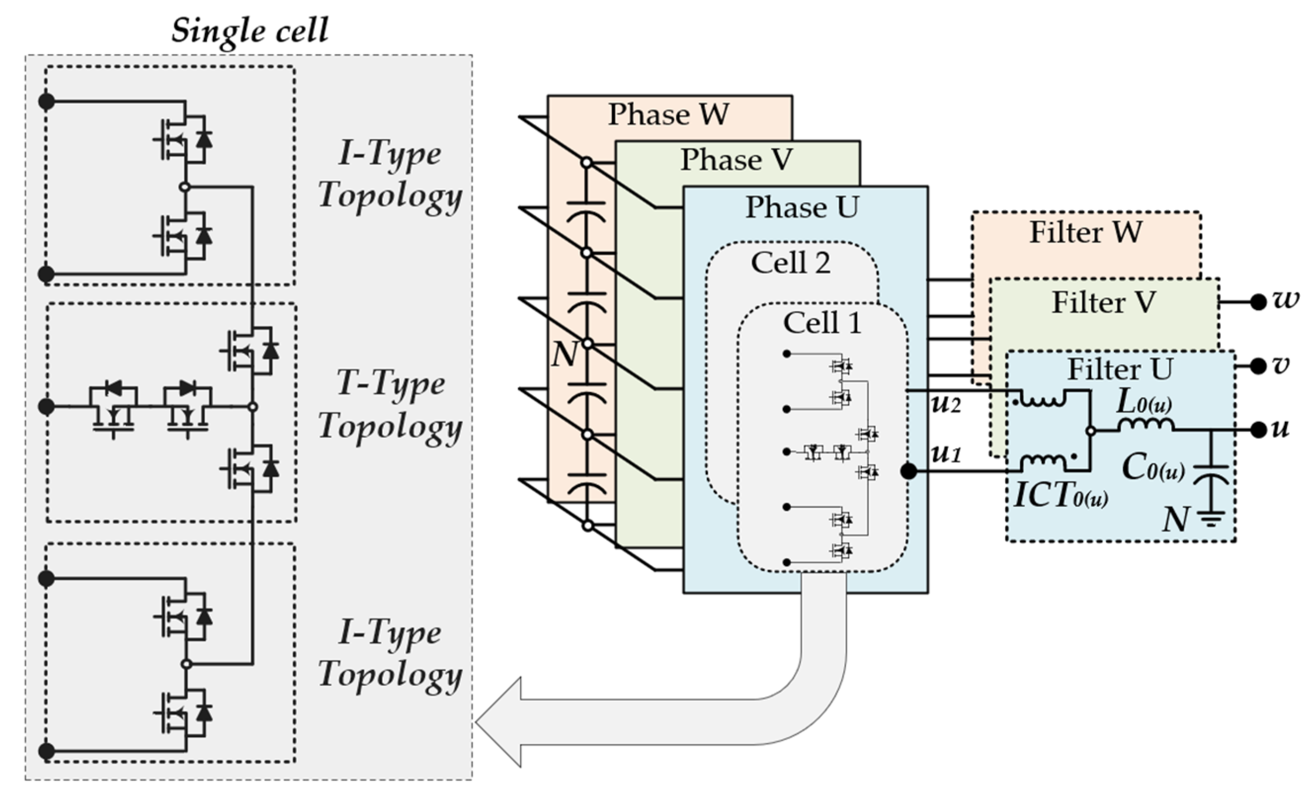 Energies 14 00843 g003