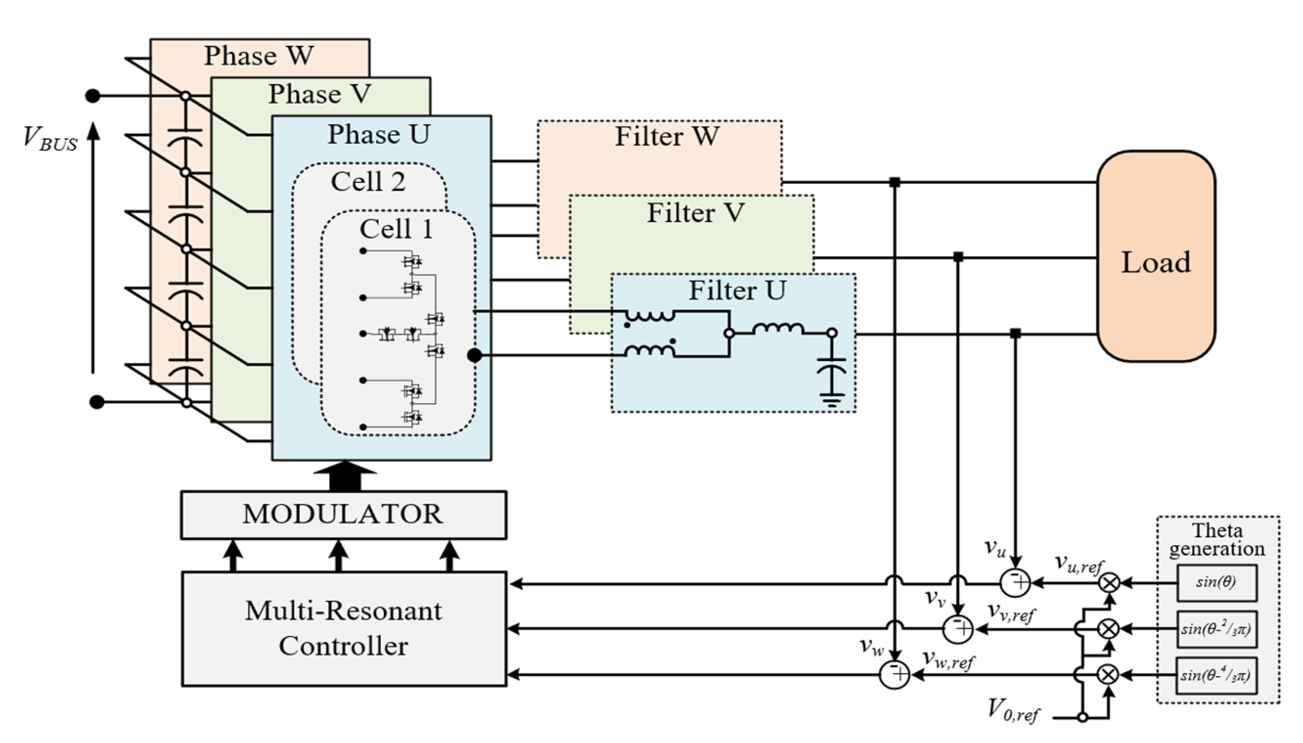 Energies 14 00843 g010