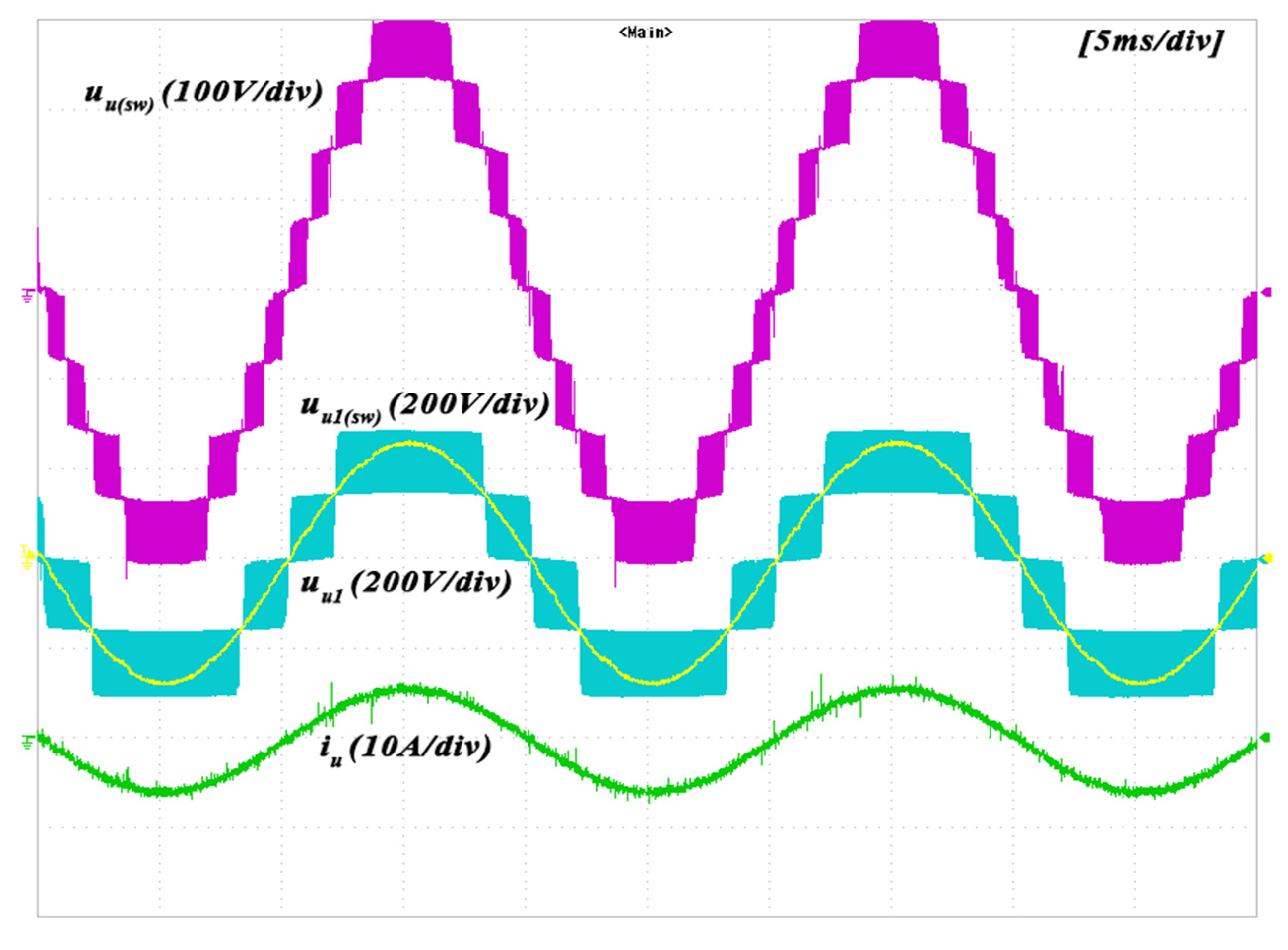 Energies 14 00843 g019