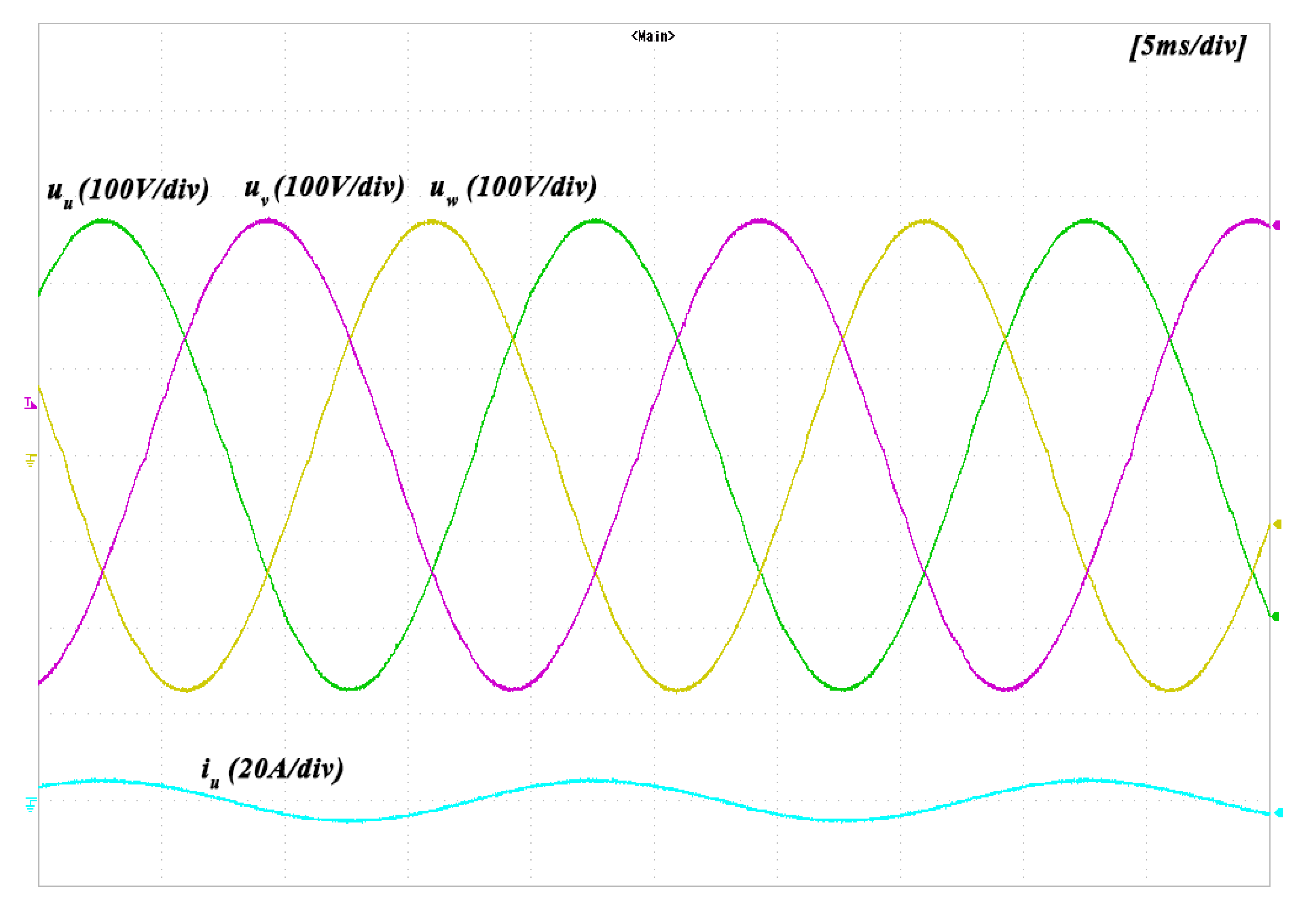 Energies 14 00843 g020
