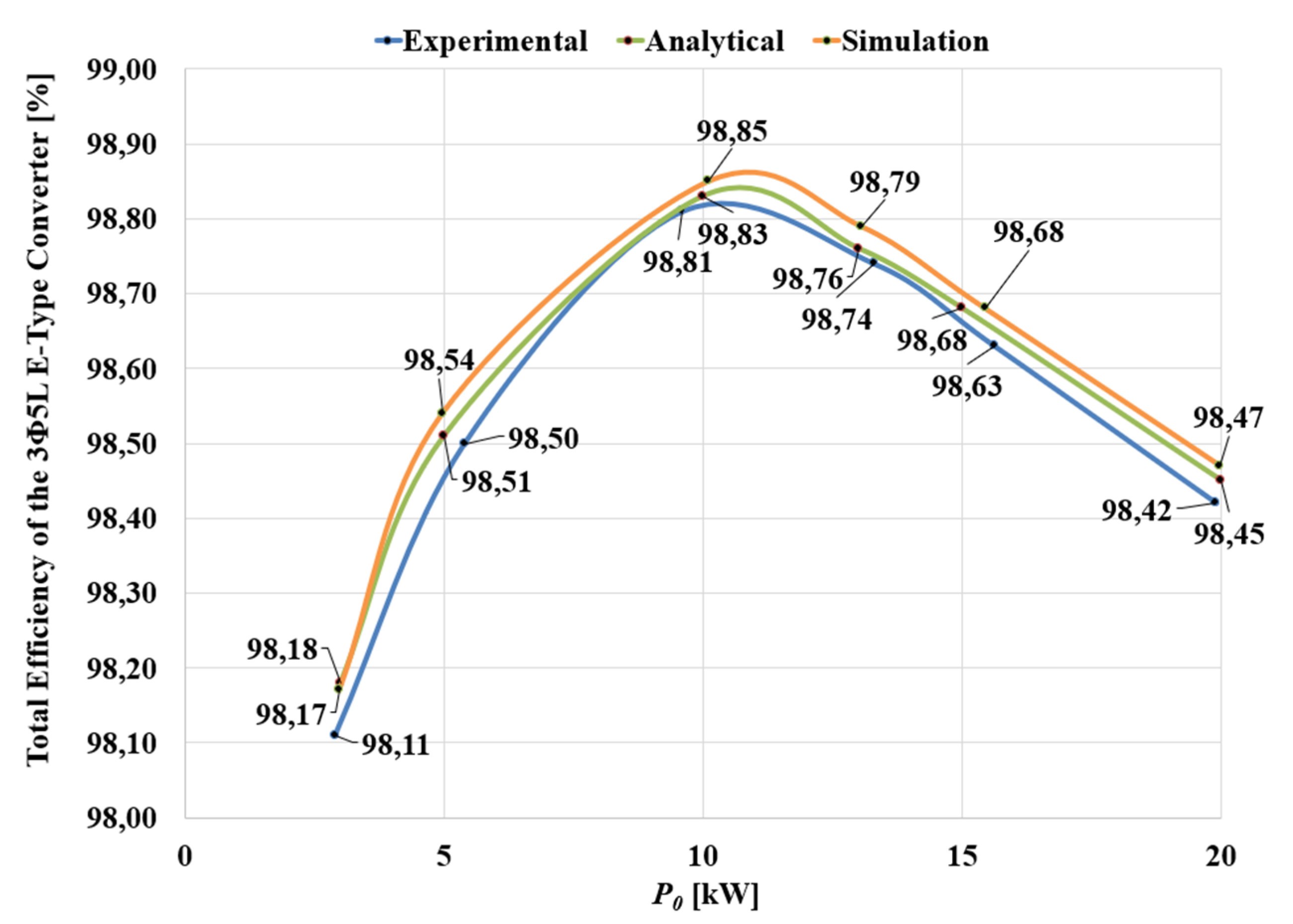 Energies 14 00843 g024