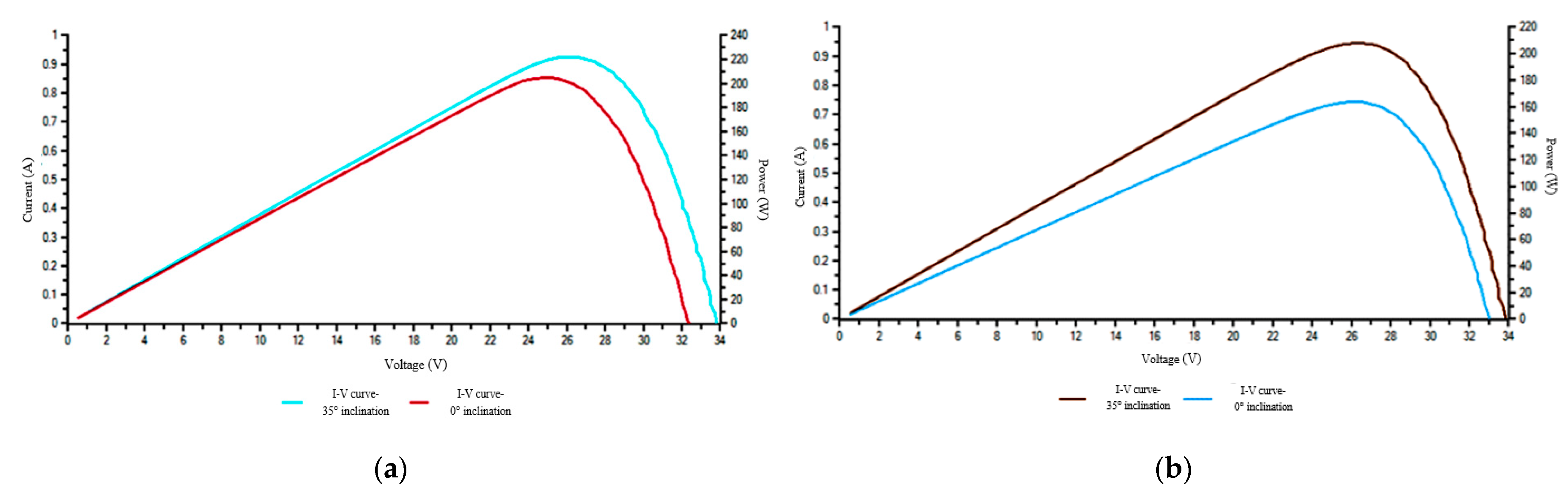 Energies 14 00845 g013
