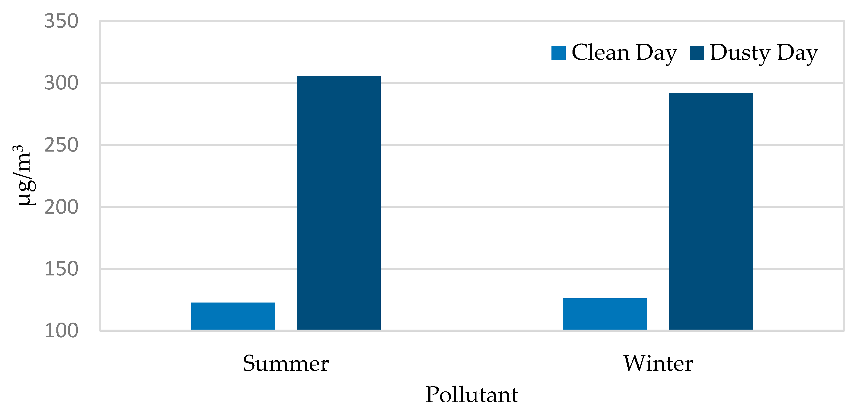 Energies 14 00845 g016