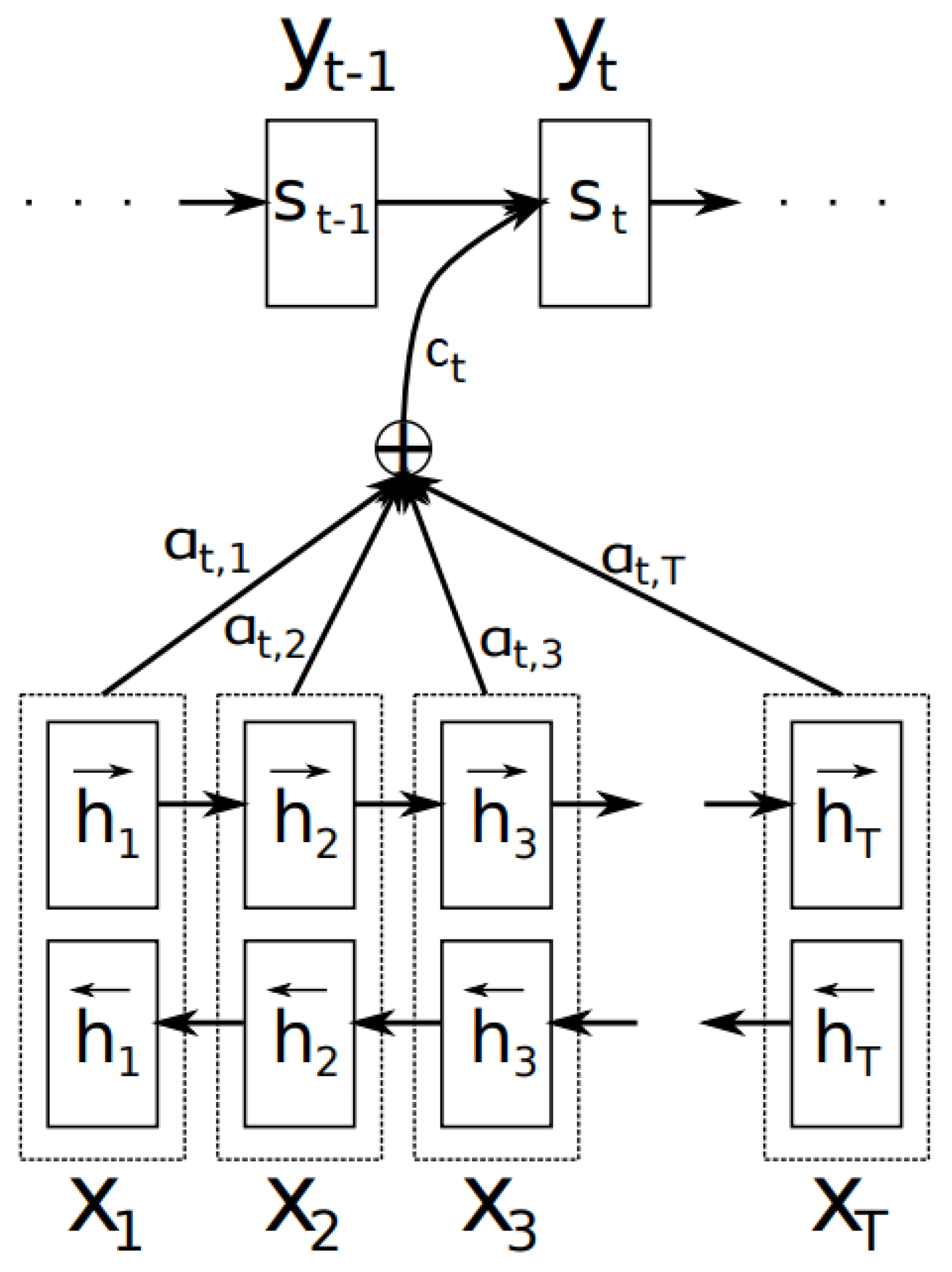 Energies 14 00847 g001 Energies 14 00847 g001