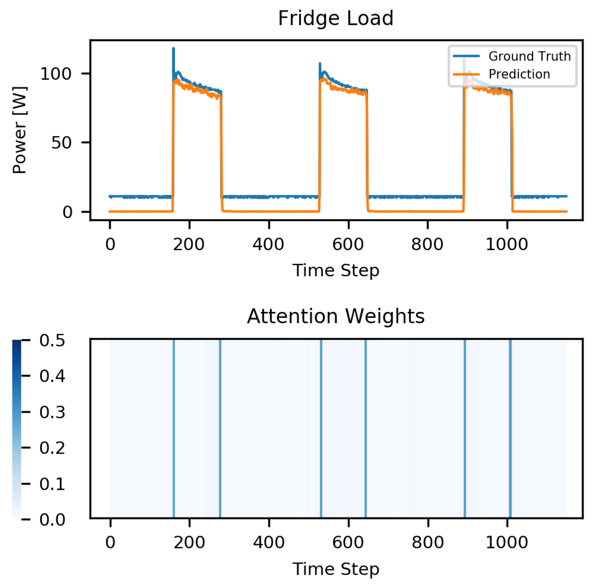 Energies 14 00847 g006 Energies 14 00847 g006