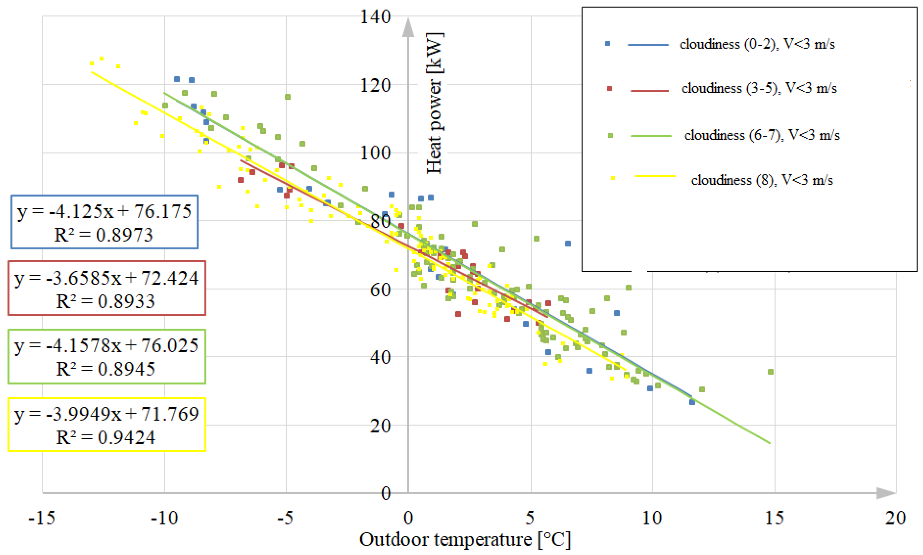 Energies 14 00851 g001