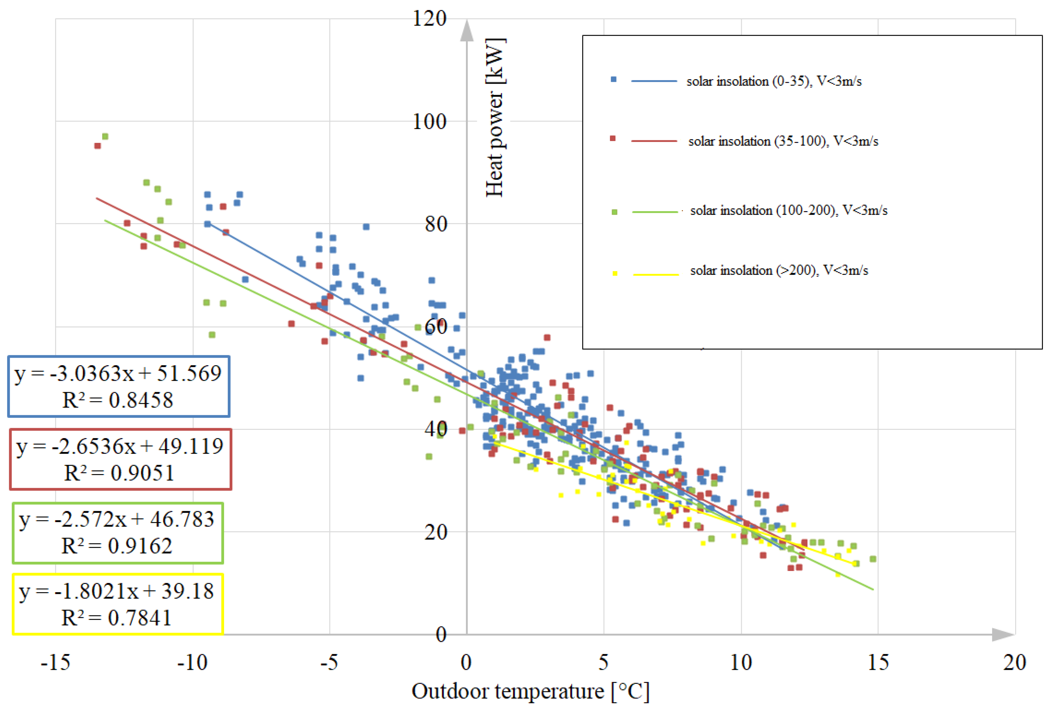 Energies 14 00851 g003