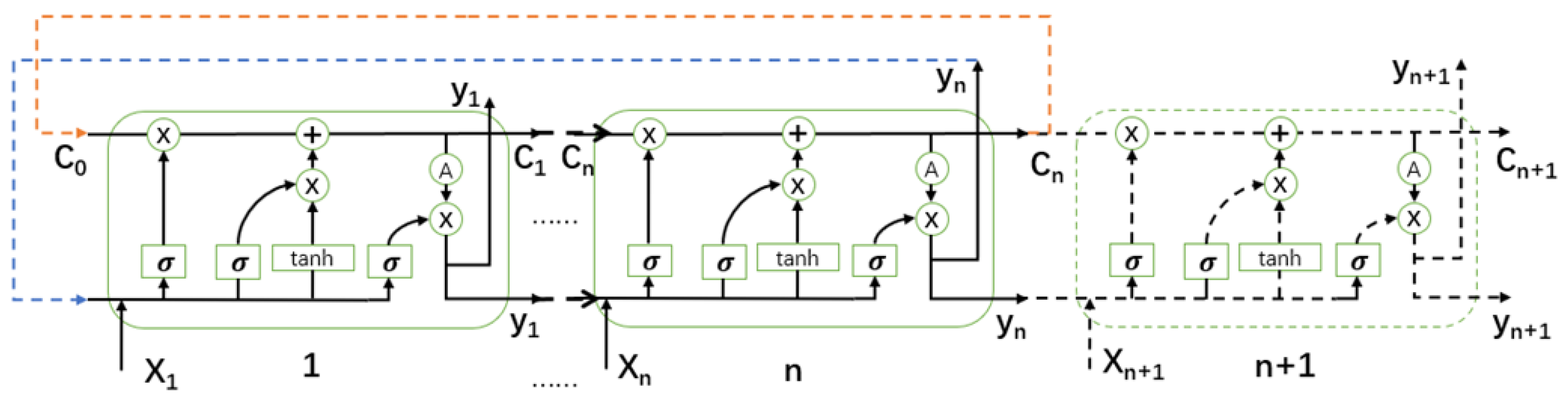 Energies 14 00859 g004 Energies 14 00859 g004