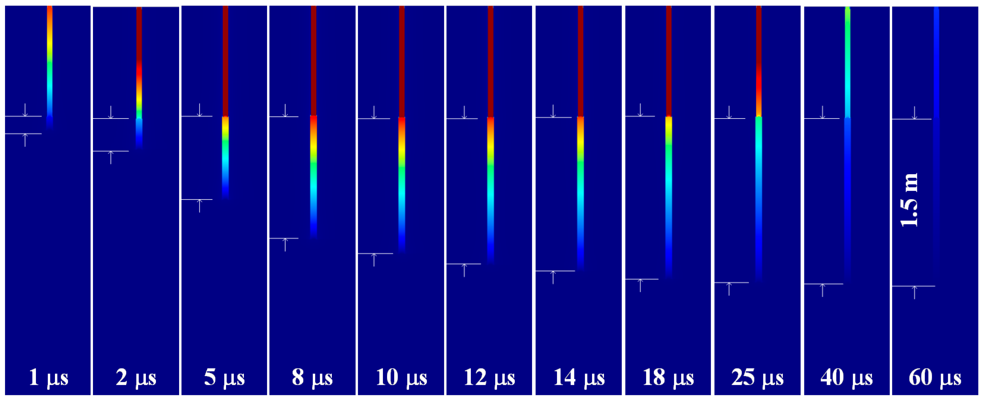 Energies 14 00877 g012