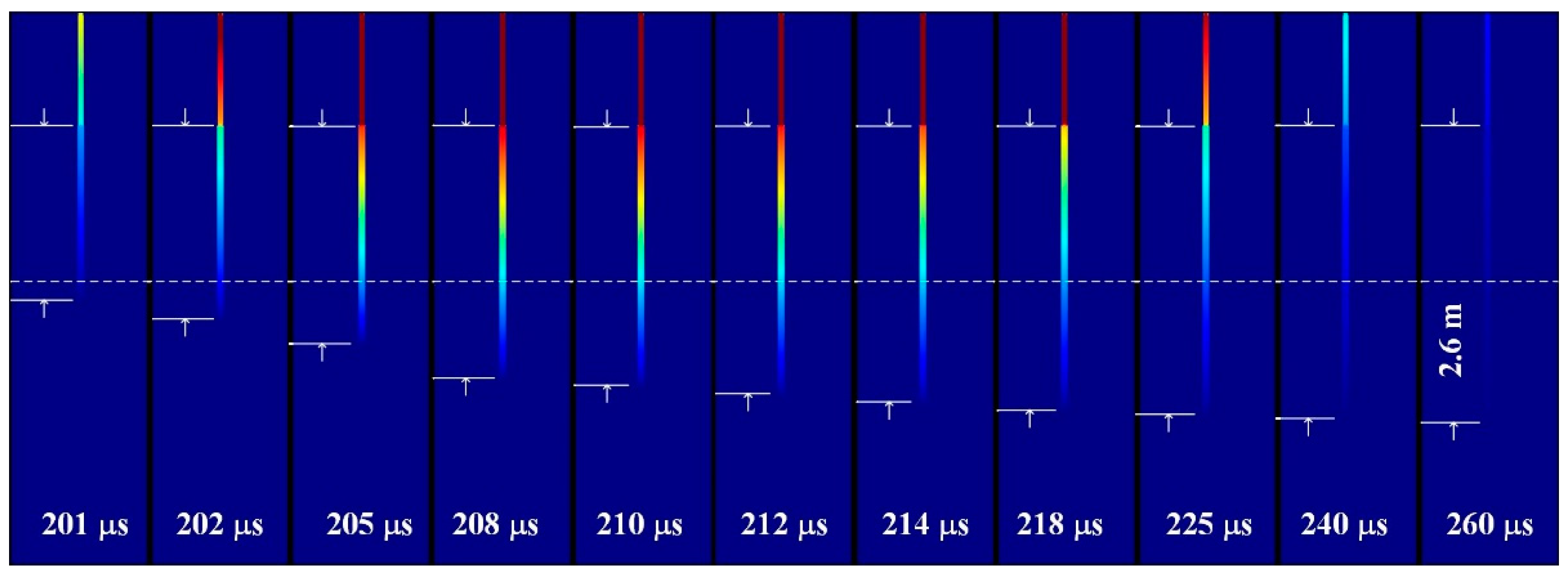 Energies 14 00877 g013