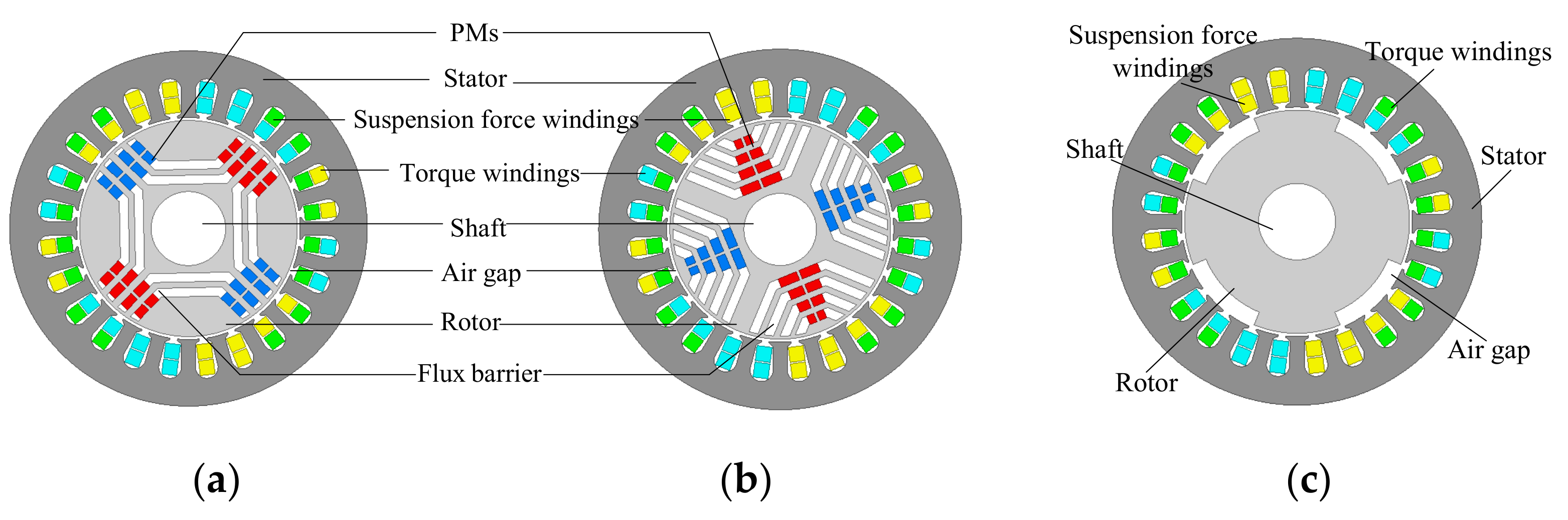 Energies 14 00879 g001