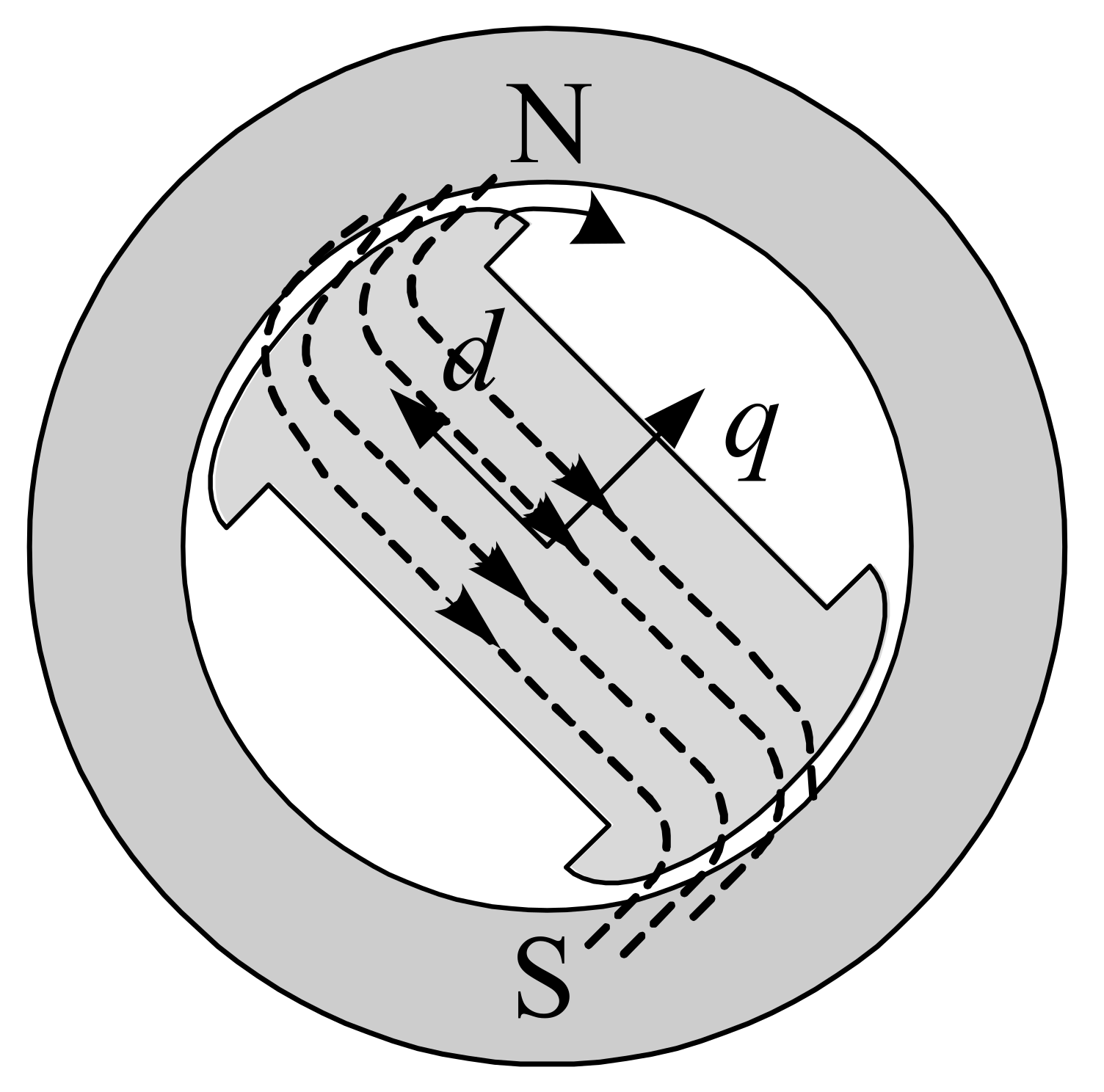 Energies 14 00879 g004