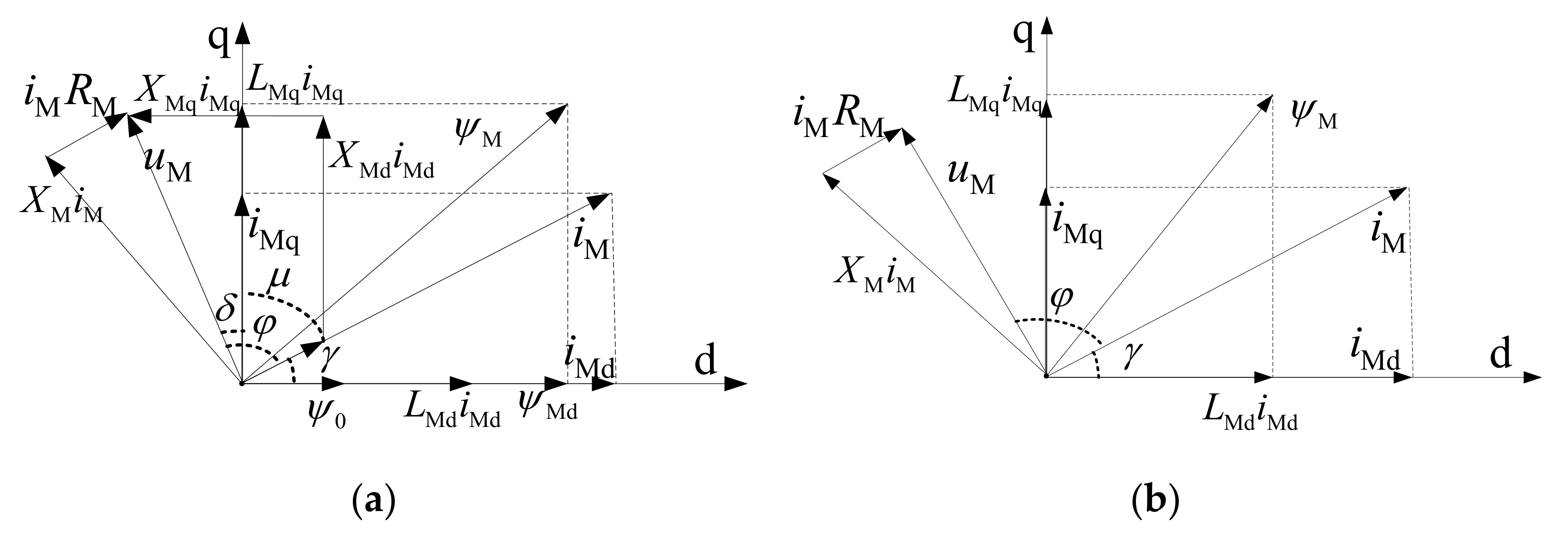 Energies 14 00879 g006