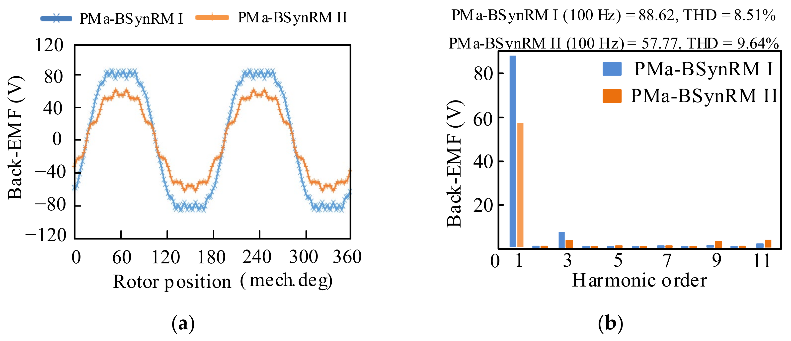 Energies 14 00879 g010