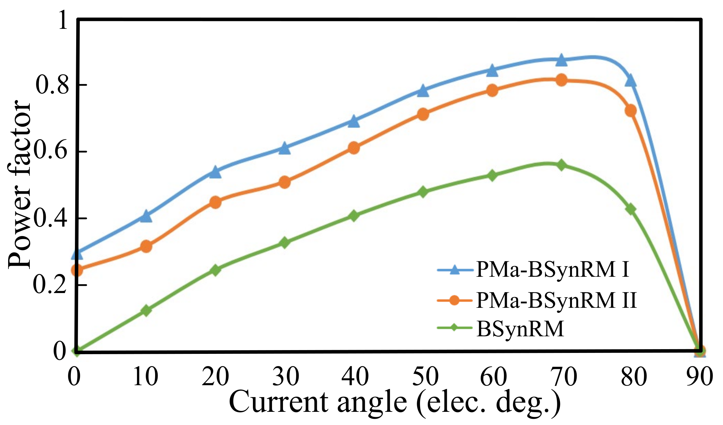 Energies 14 00879 g014