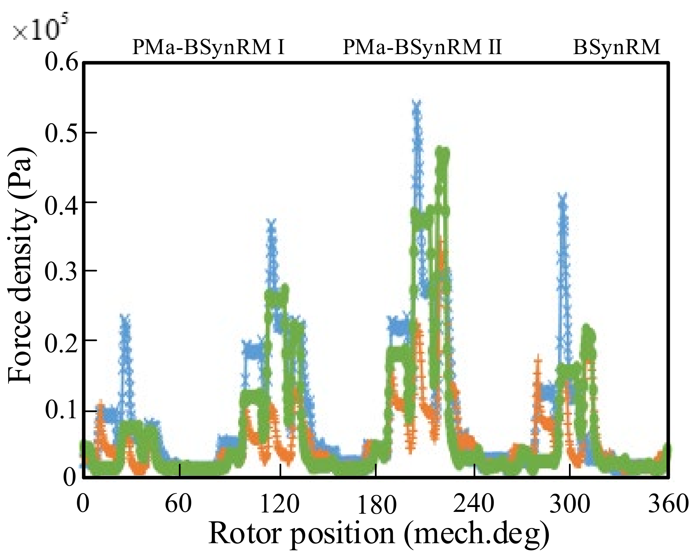 Energies 14 00879 g016