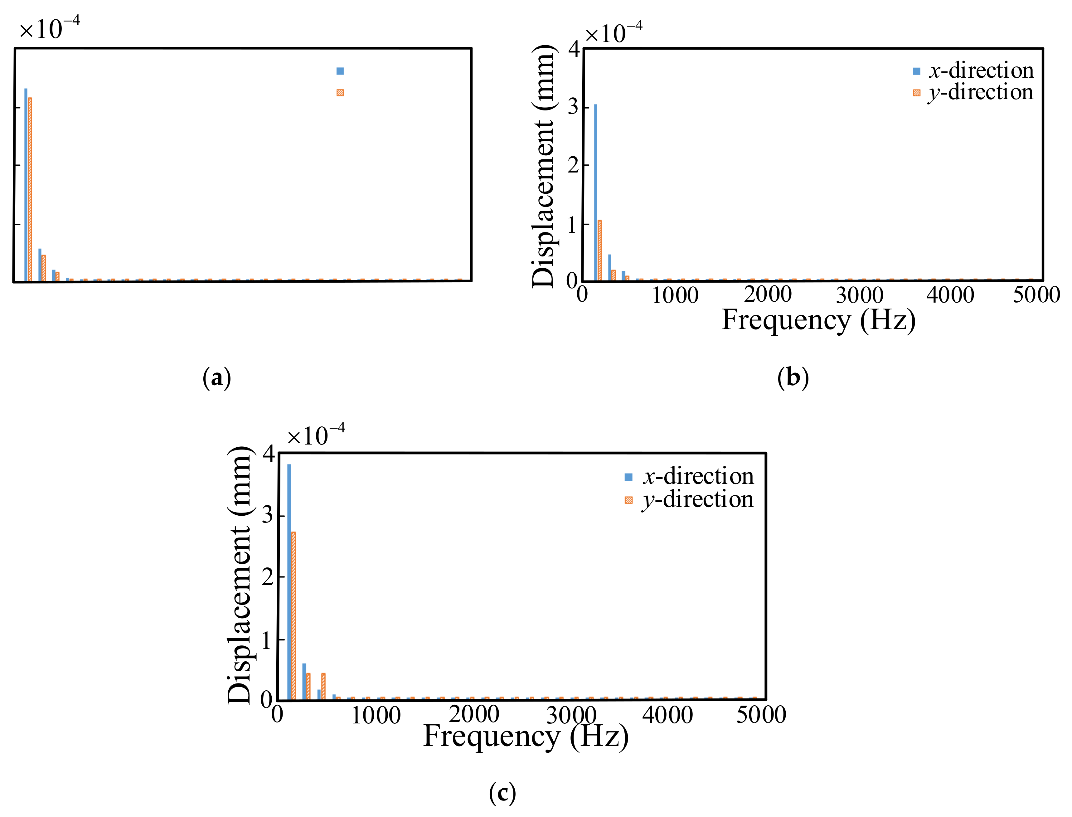 Energies 14 00879 g020