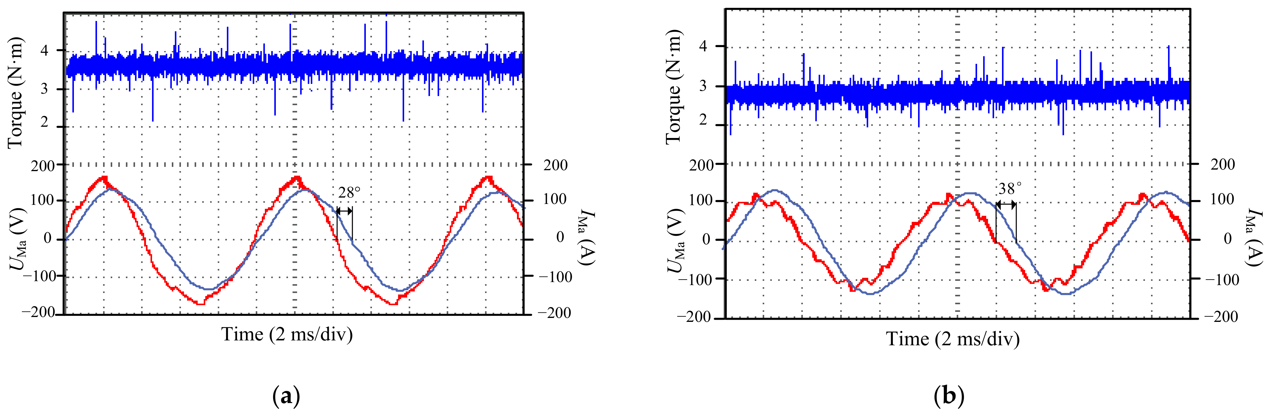 Energies 14 00879 g027