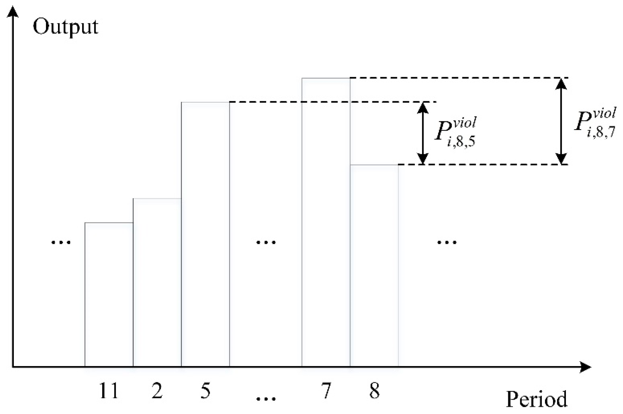 Energies 14 00887 g001 Energies 14 00887 g001