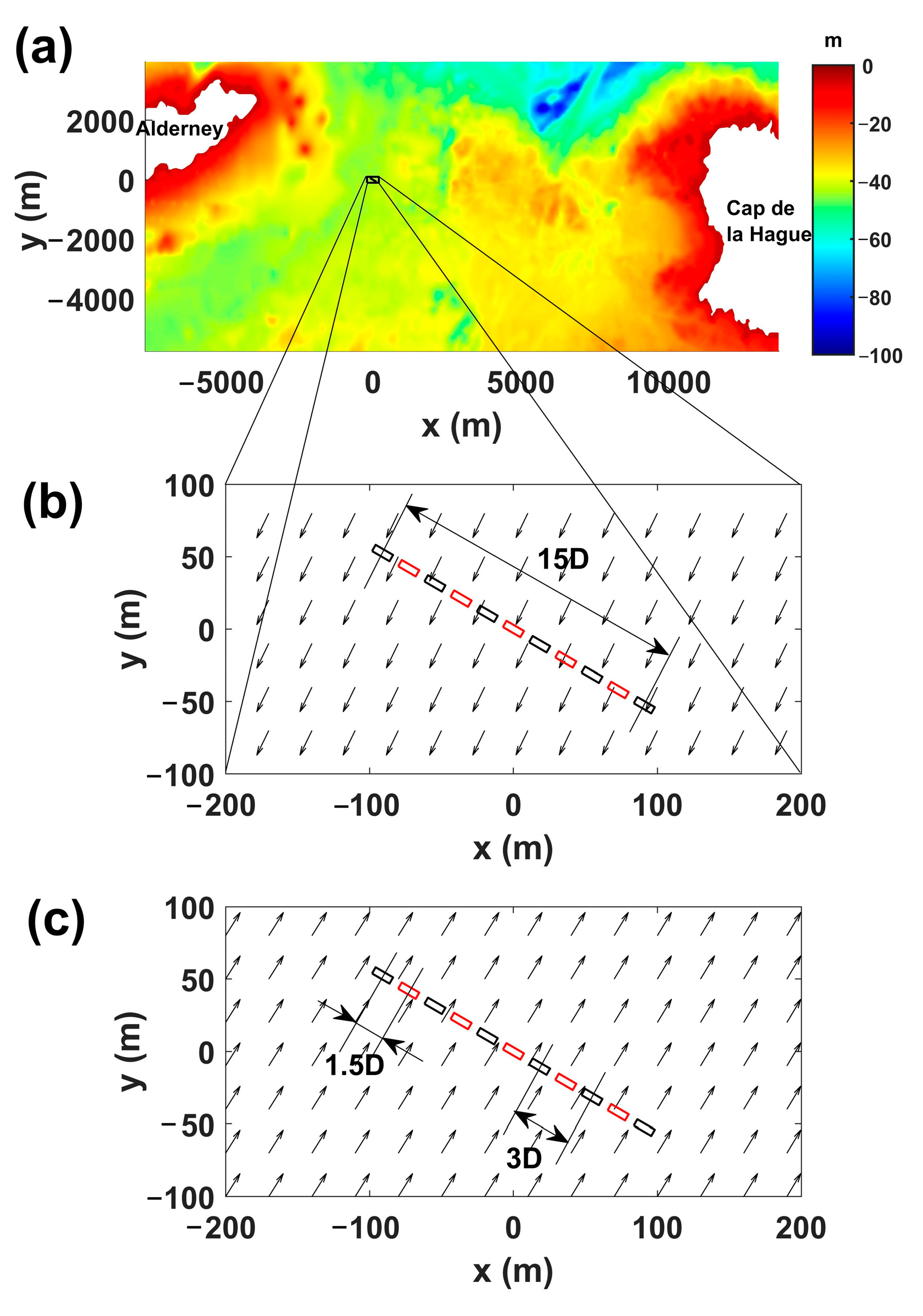Energies 14 00892 g001