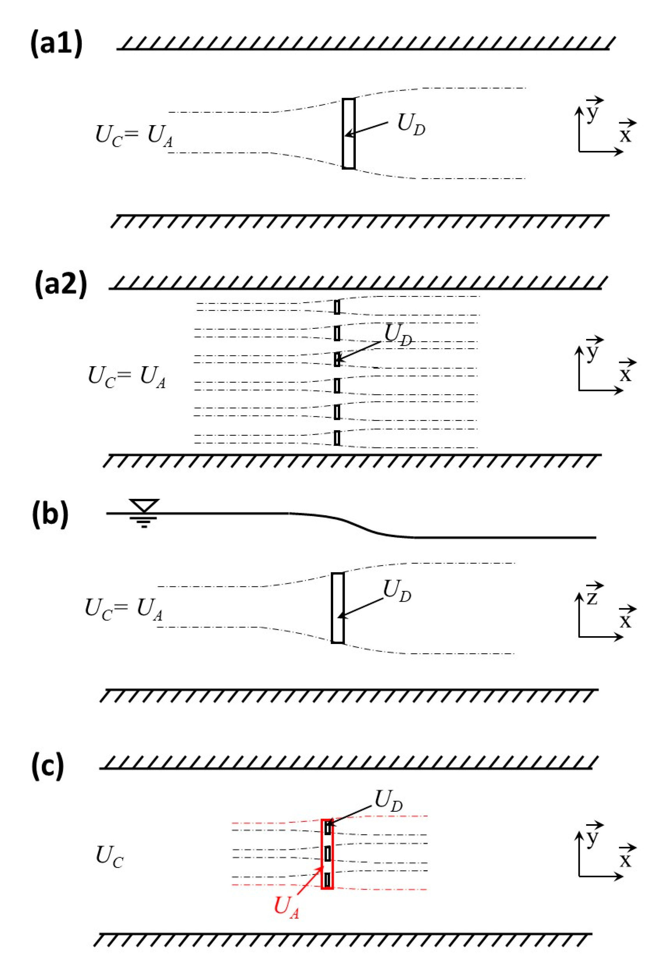 Energies 14 00892 g003