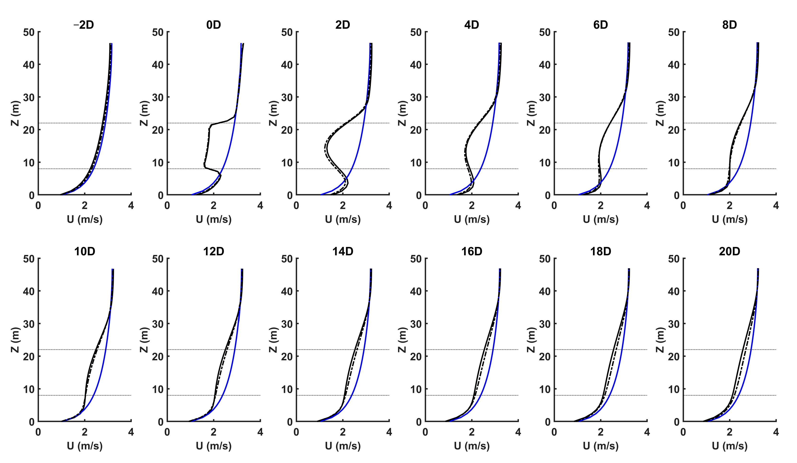 Energies 14 00892 g005