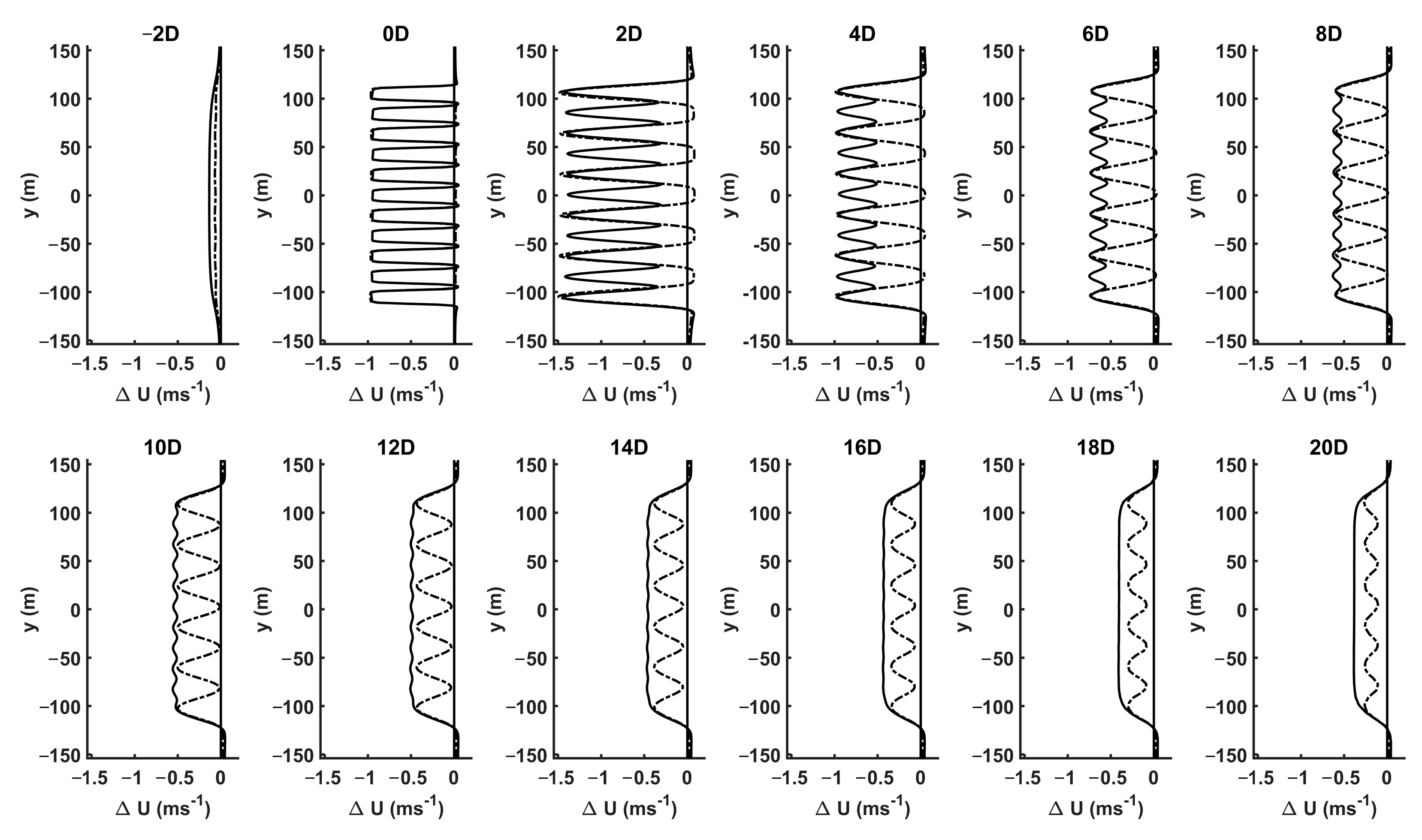 Energies 14 00892 g006