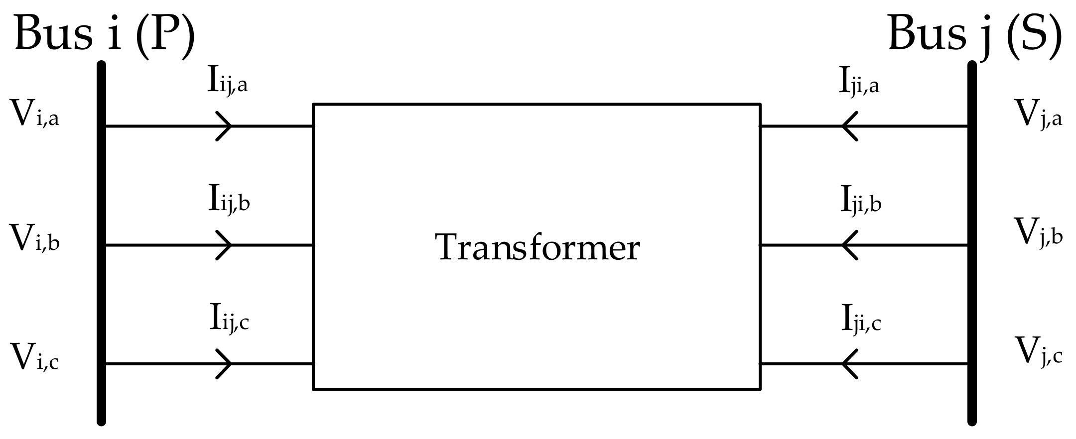 Energies 14 00897 g003