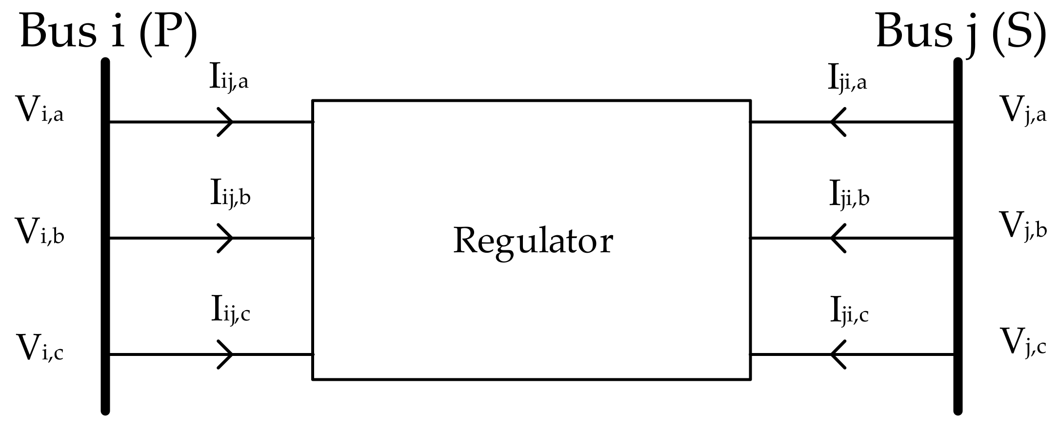 Energies 14 00897 g004