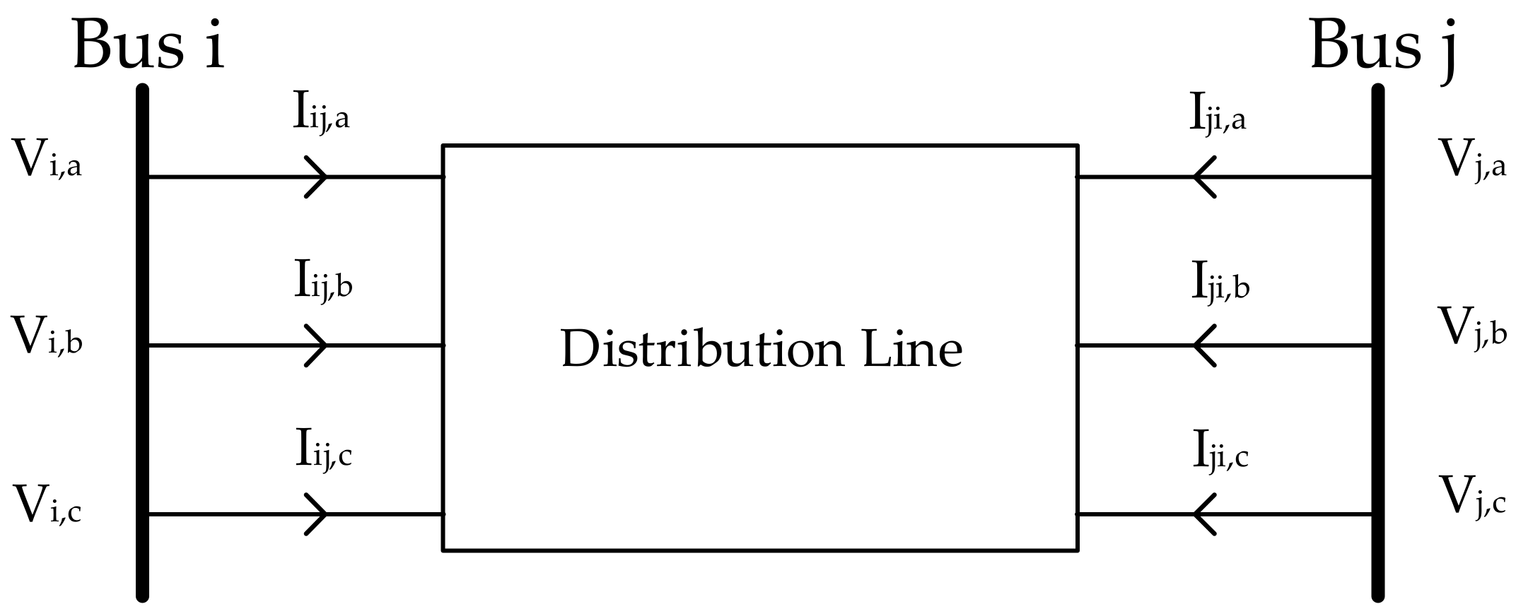 Energies 14 00897 g005