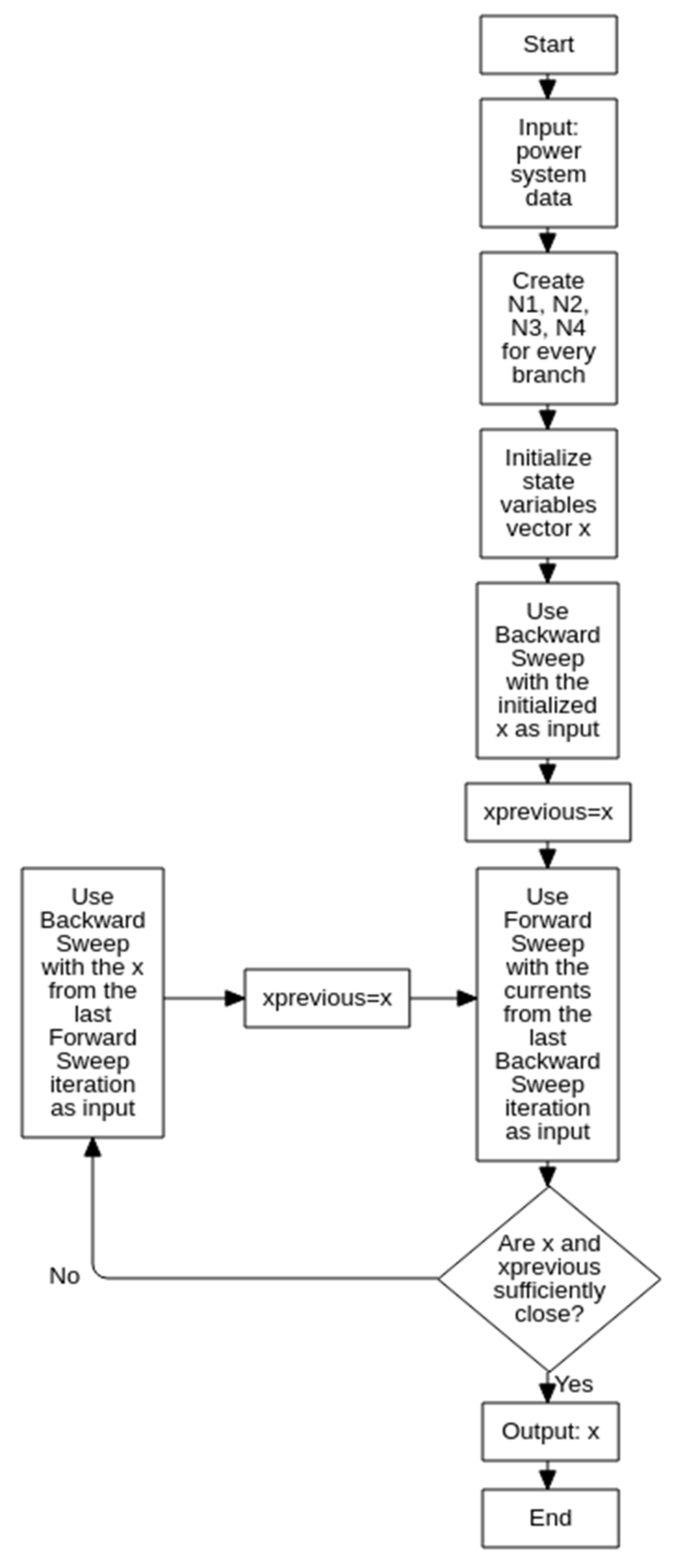 Energies 14 00897 g006