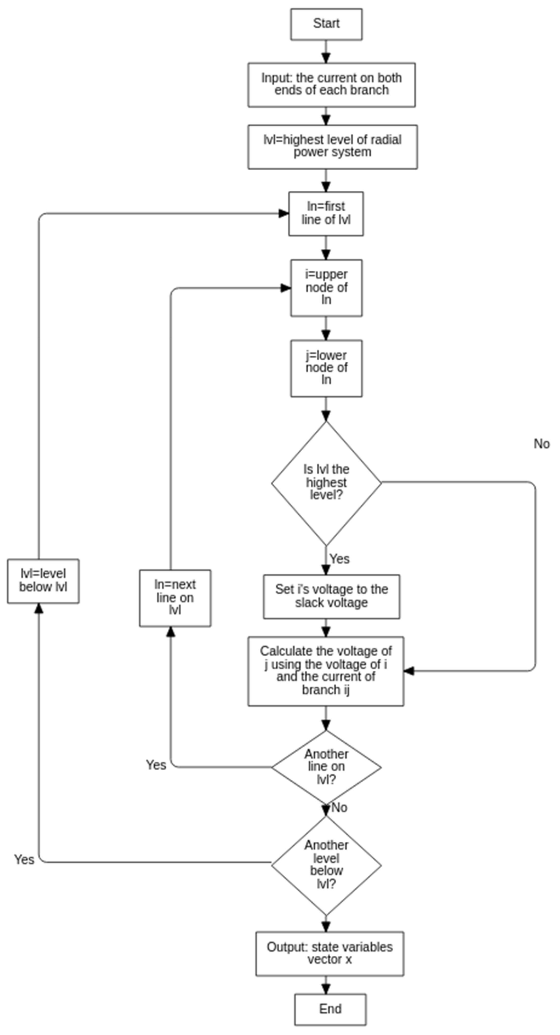 Energies 14 00897 g008