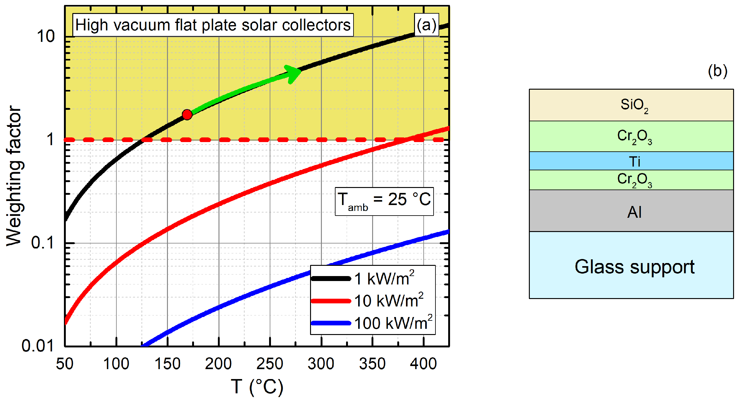 Energies 14 00900 g001