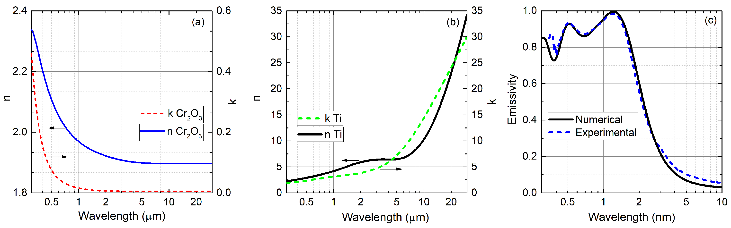 Energies 14 00900 g003