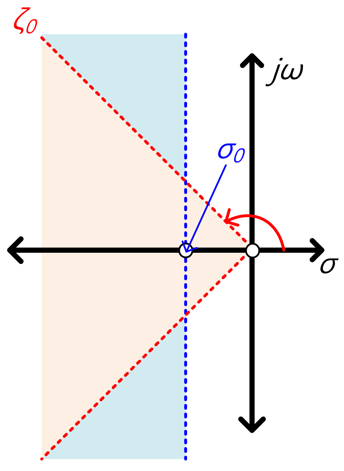 Energies 14 00905 g005