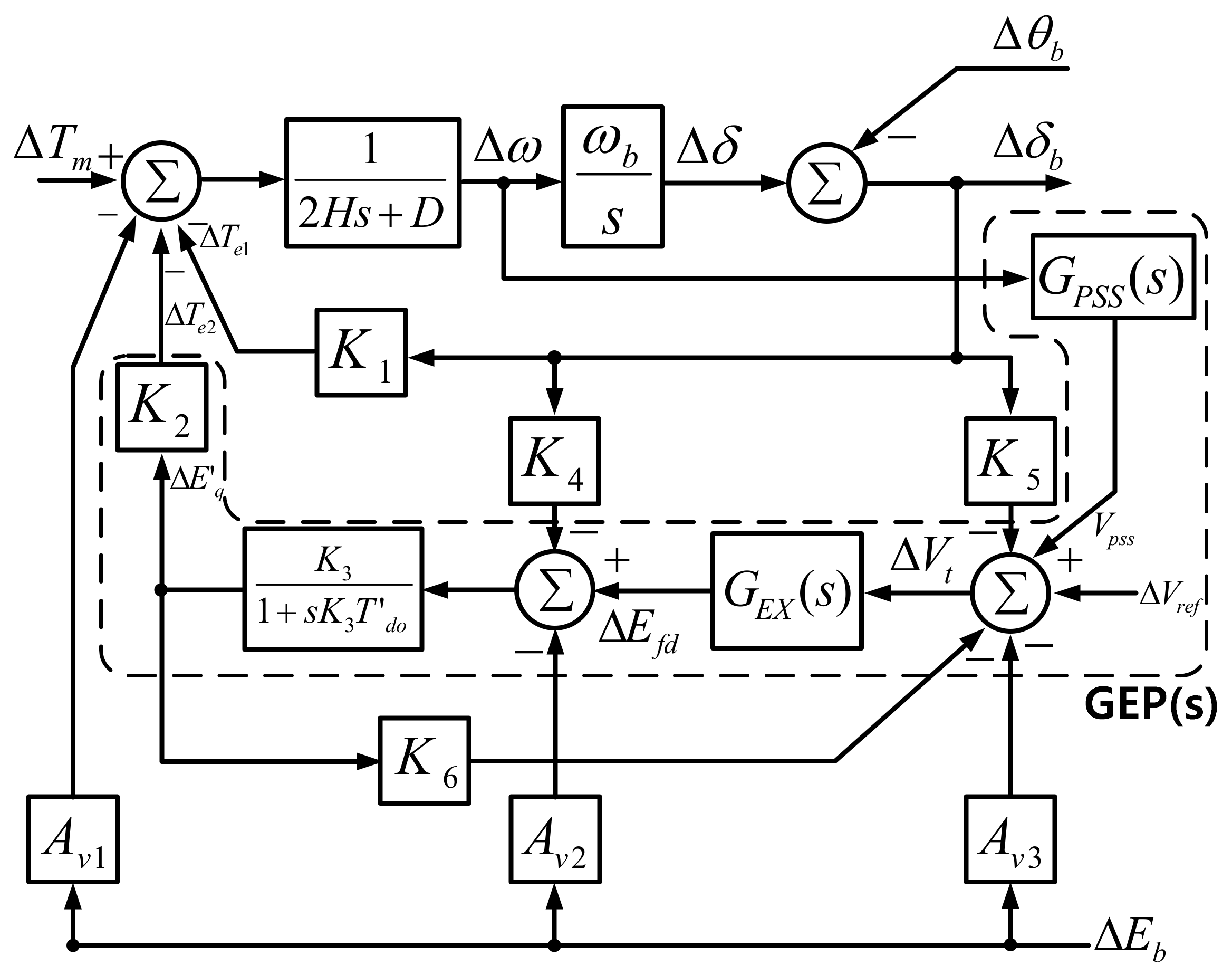 Energies 14 00905 g006