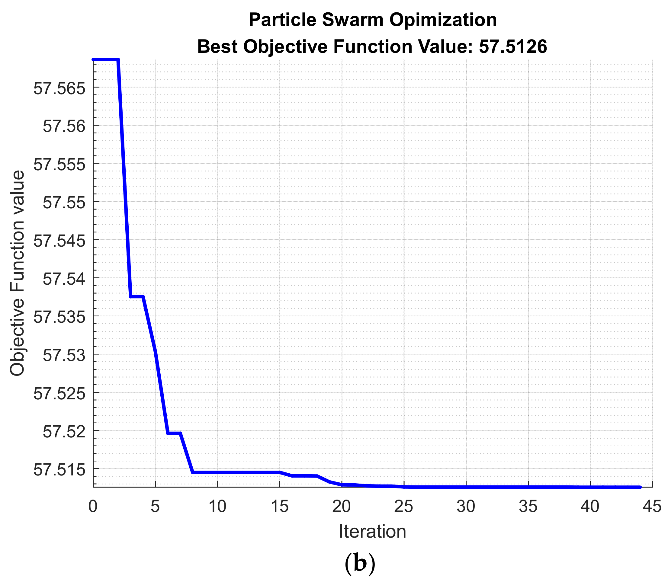 Energies 14 00905 g007b