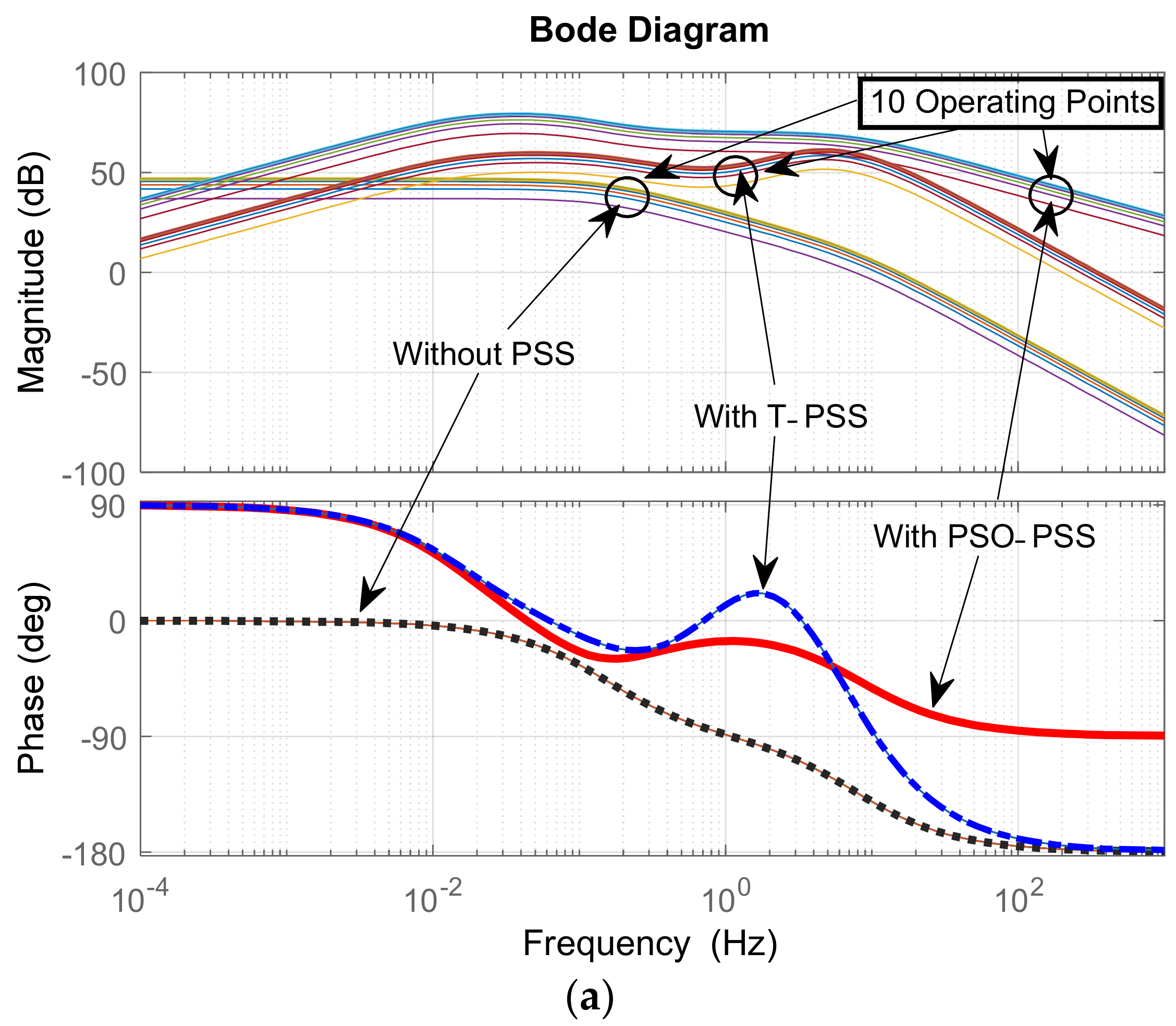 Energies 14 00905 g008a