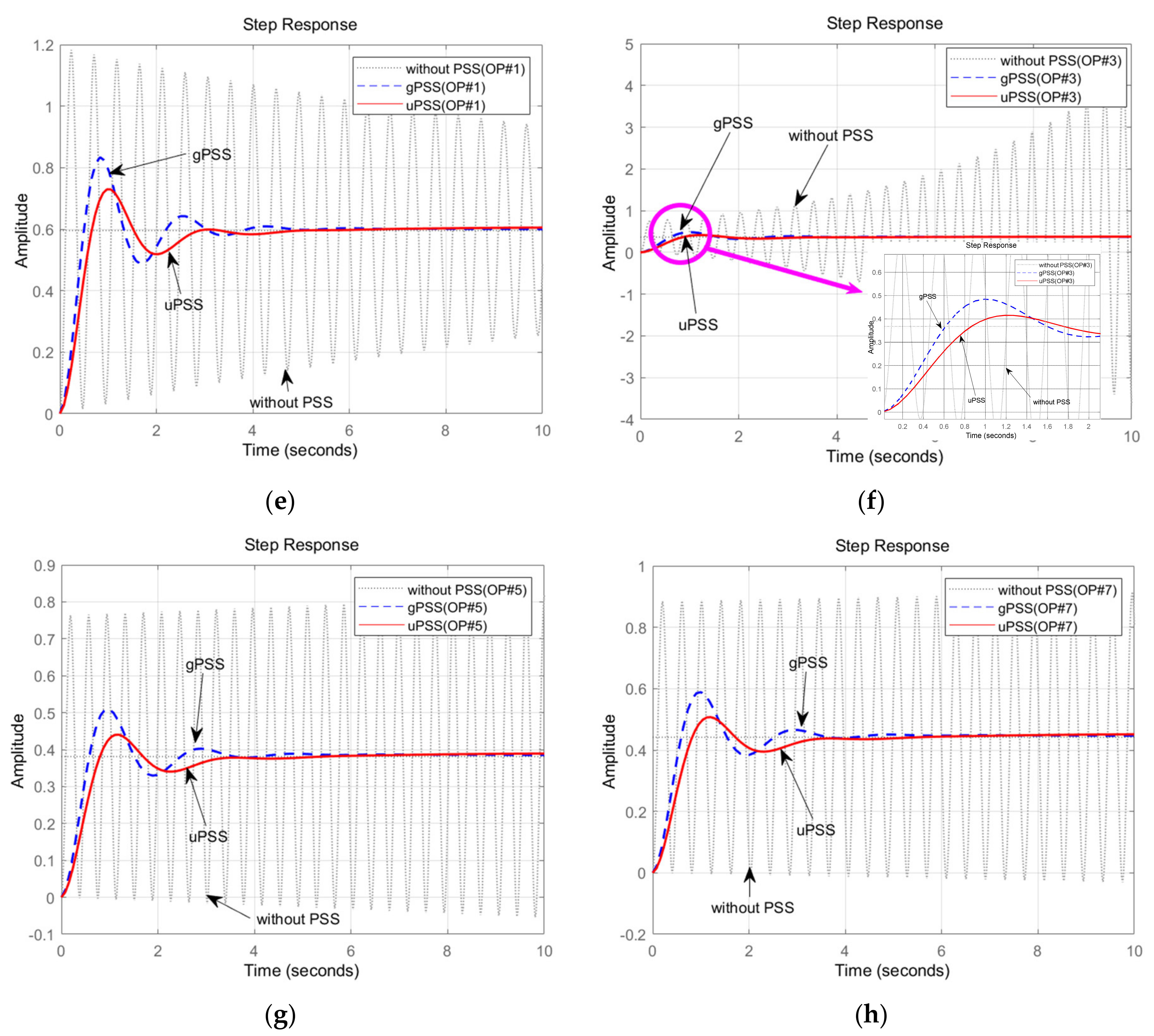 Energies 14 00905 g010b
