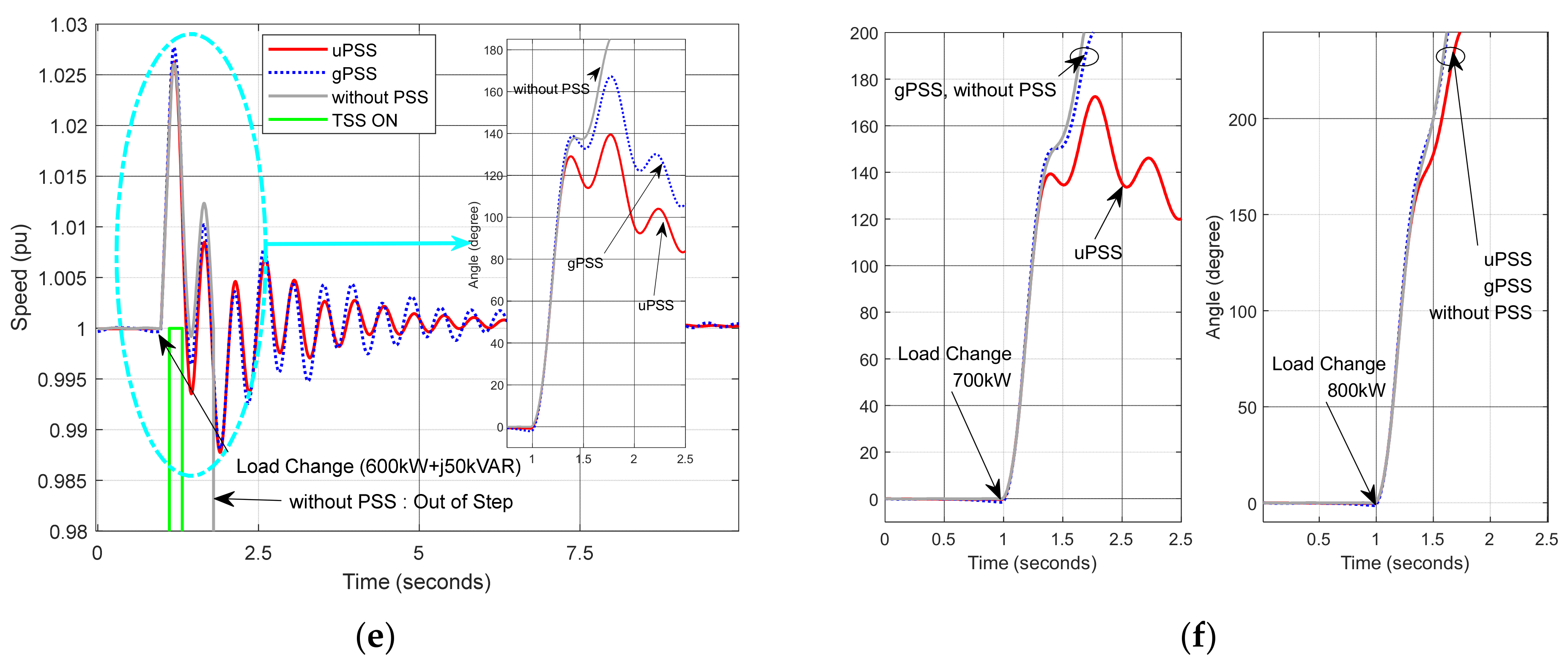 Energies 14 00905 g013b