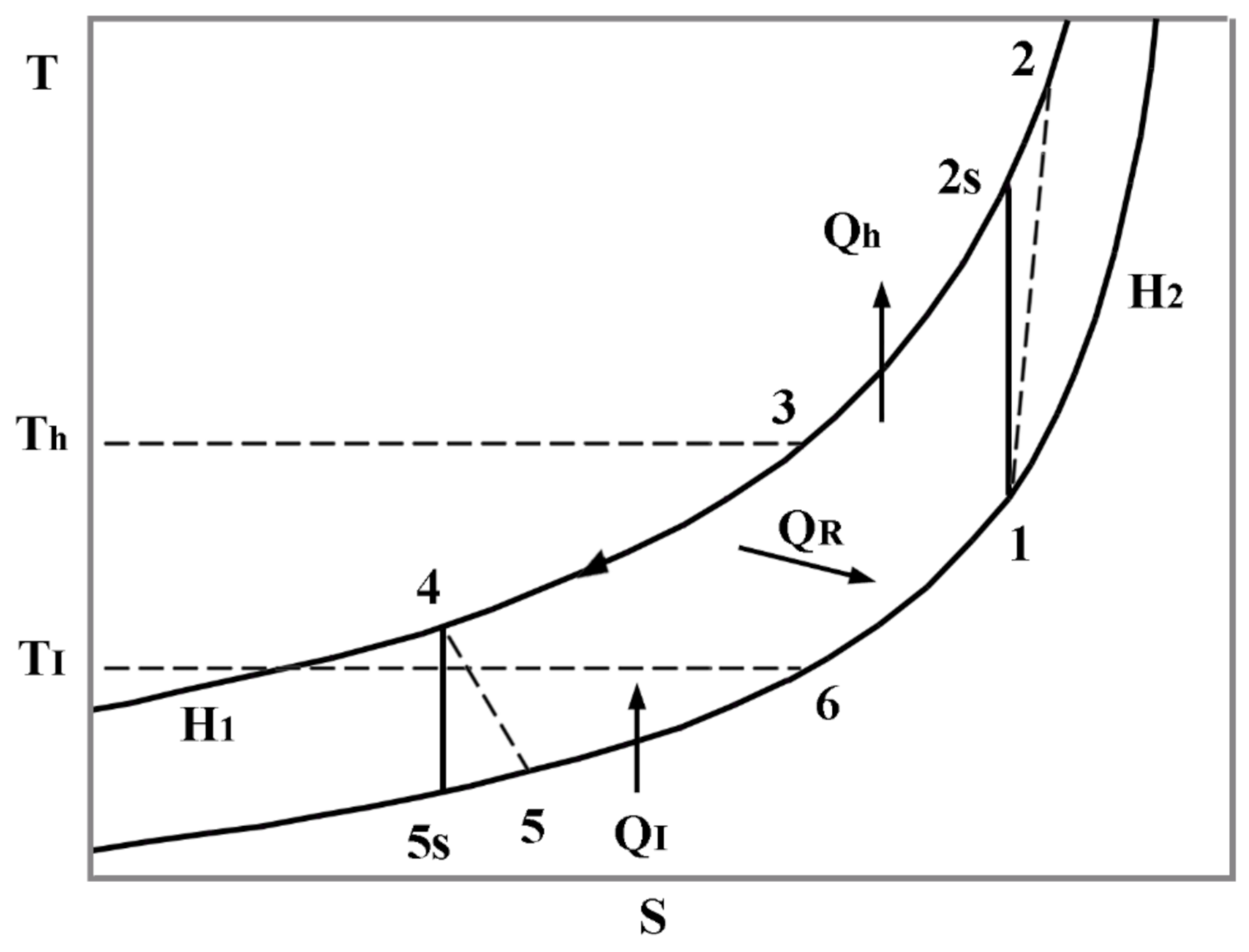 Energies 14 00909 g003 Energies 14 00909 g003