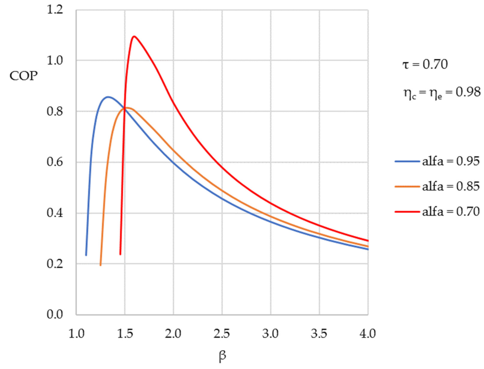 Energies 14 00909 g004 Energies 14 00909 g004