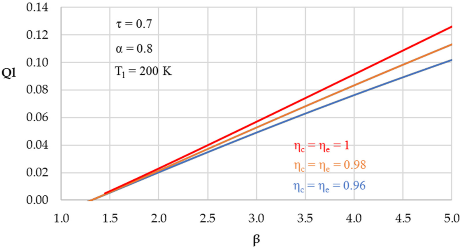 Energies 14 00909 g006 Energies 14 00909 g006